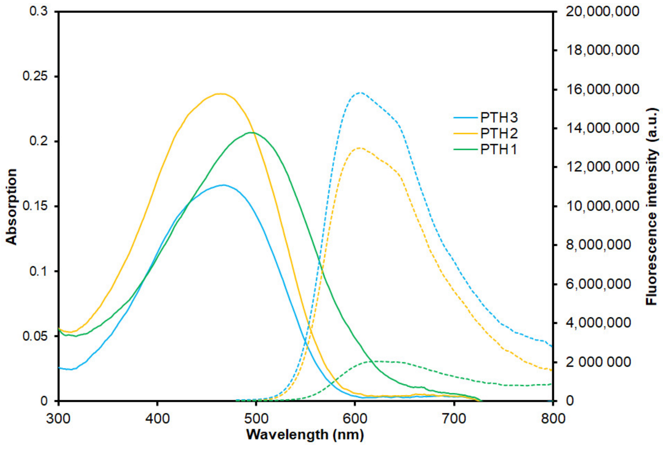 Nanomaterials 10 01432 g001