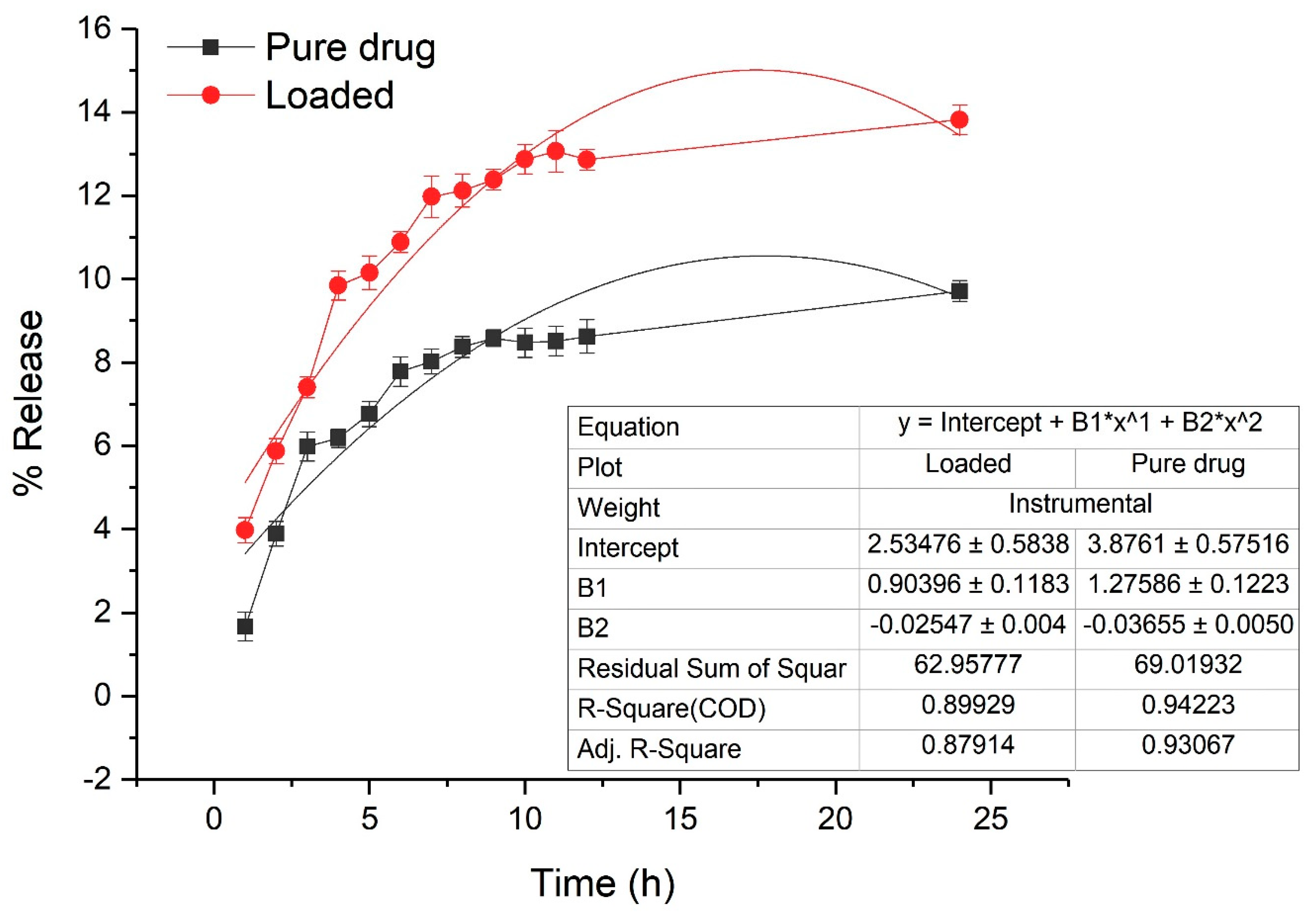 Nanomaterials 10 01452 g010