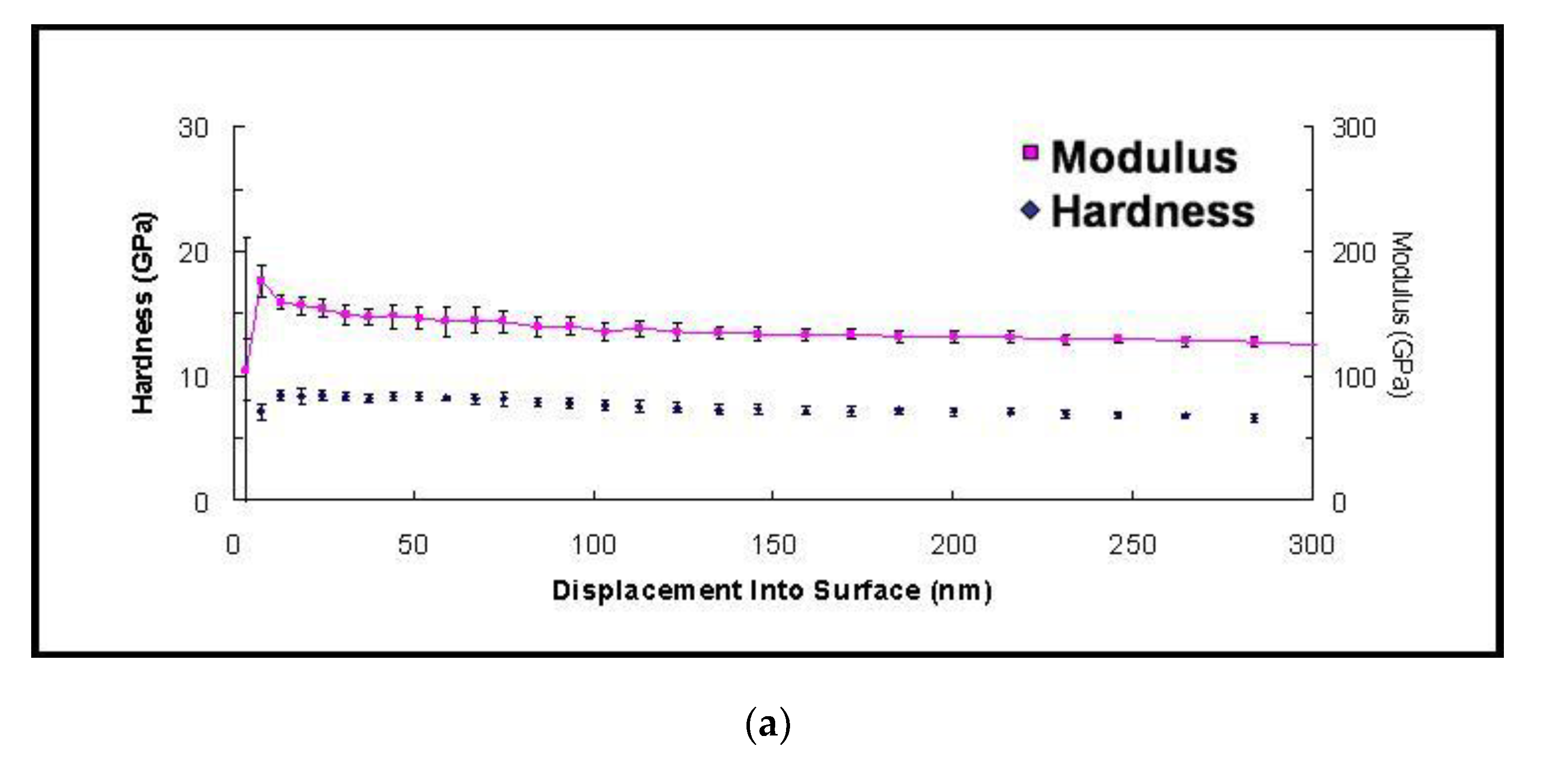 Nanomaterials 10 01456 g005a