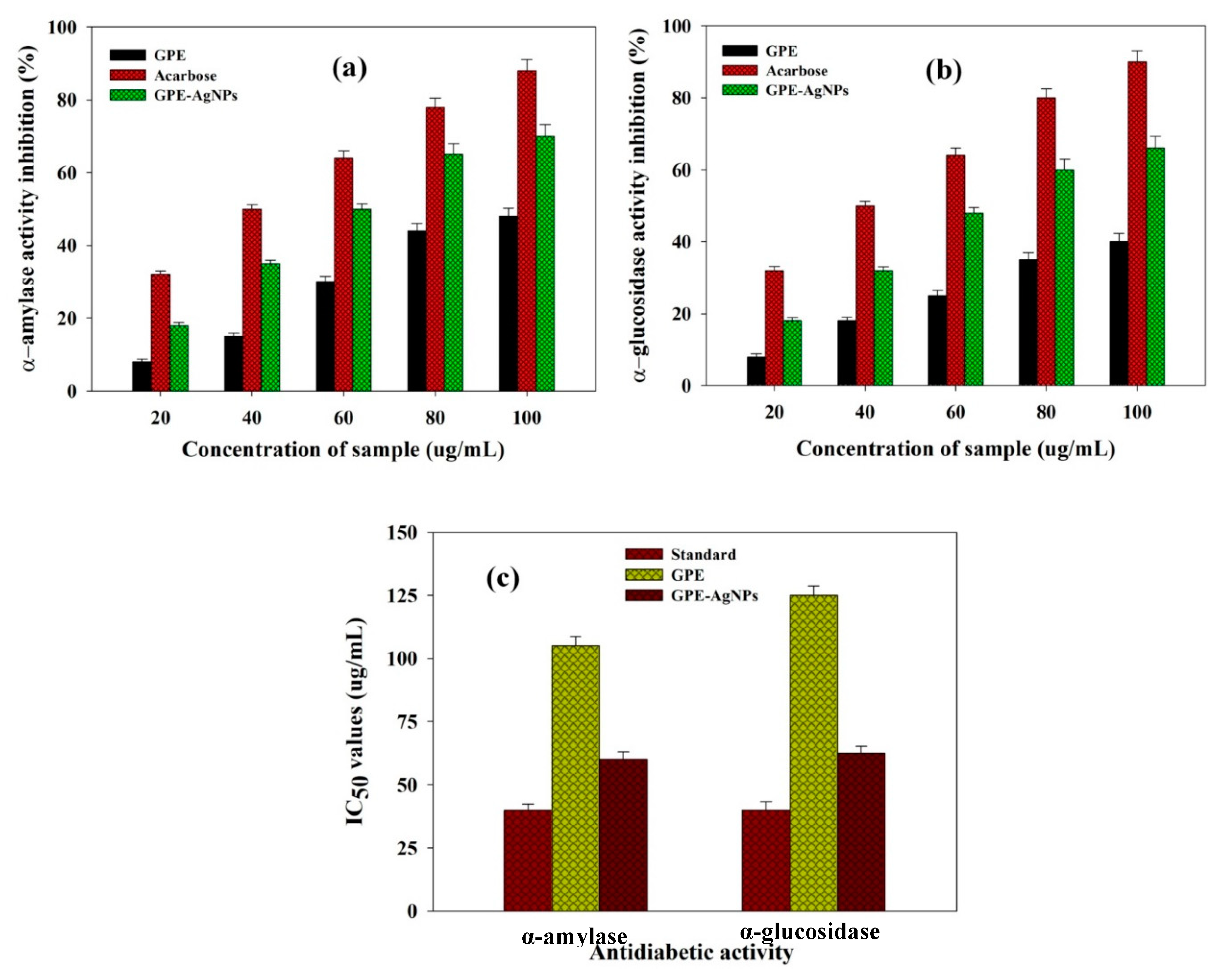 Nanomaterials 10 01457 g005 Nanomaterials 10 01457 g005