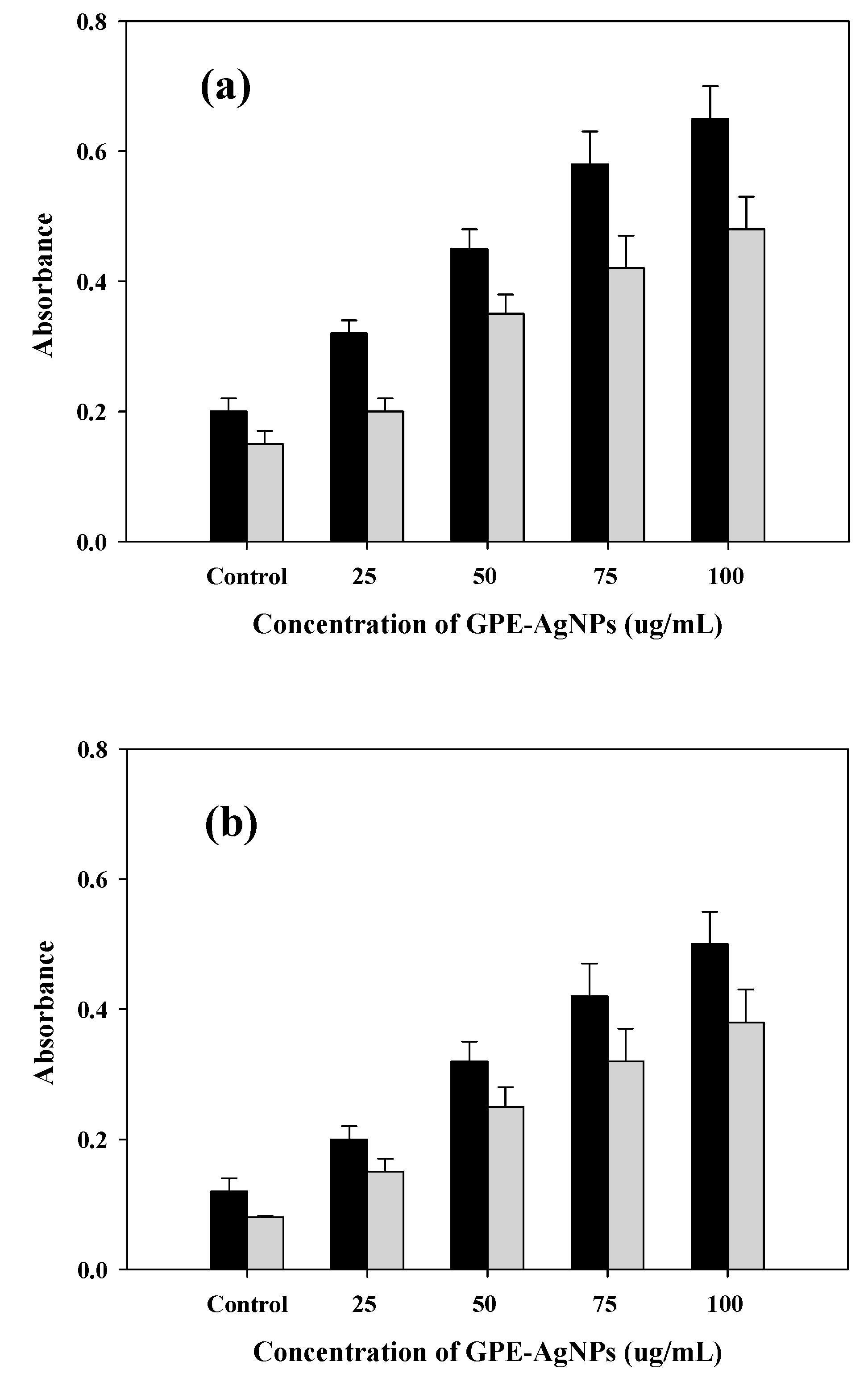 Nanomaterials 10 01457 g006 Nanomaterials 10 01457 g006