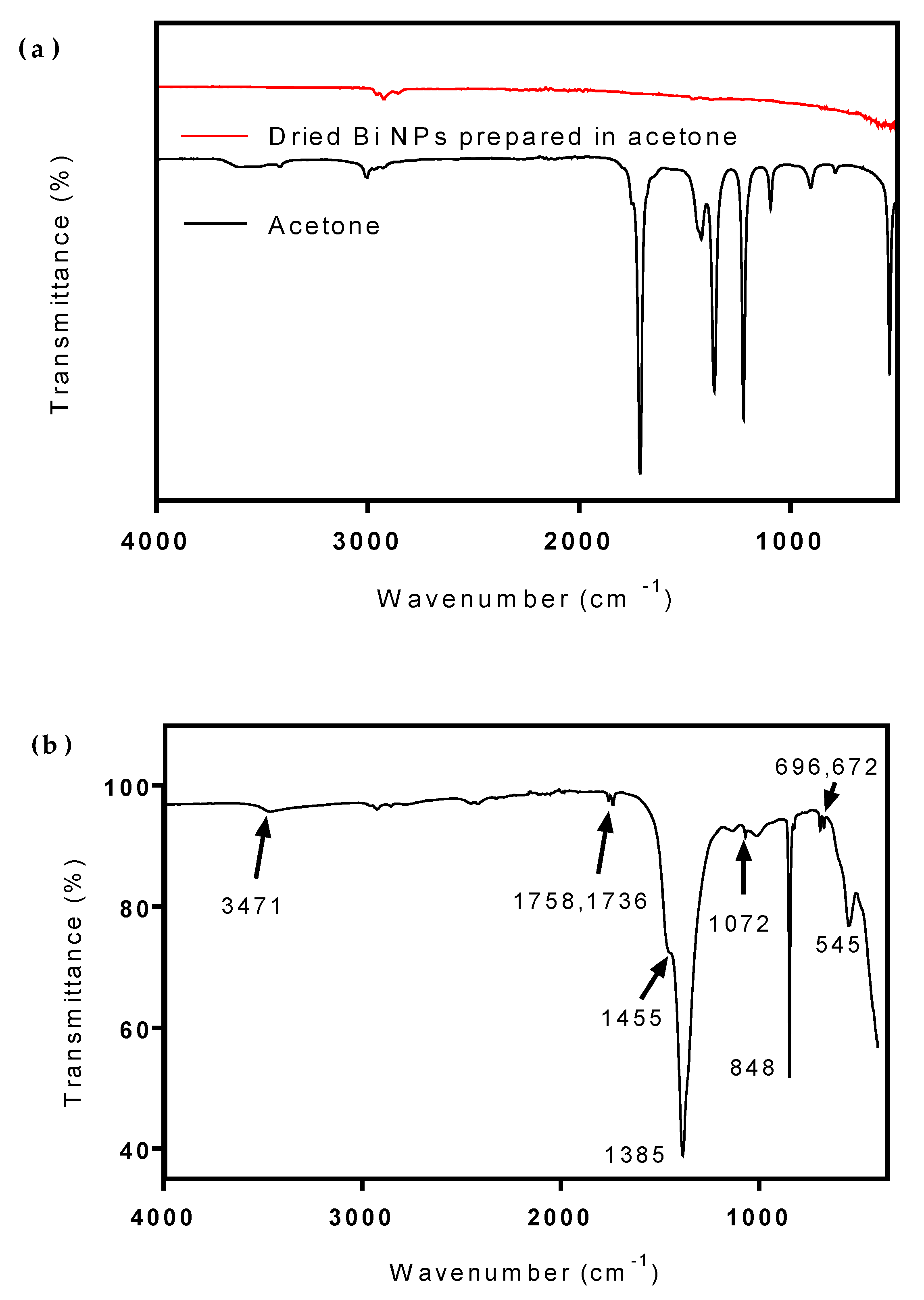 Nanomaterials 10 01463 g006 Nanomaterials 10 01463 g006