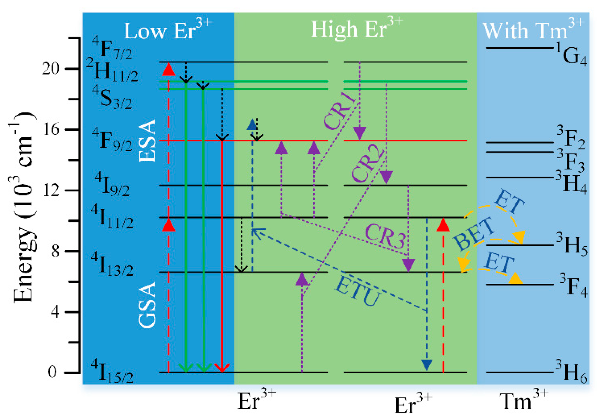 Nanomaterials 10 01475 g005 Nanomaterials 10 01475 g005