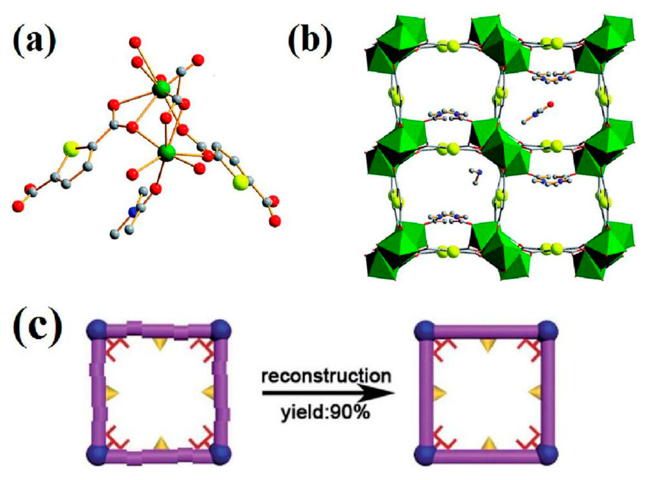 Nanomaterials 10 01481 g007