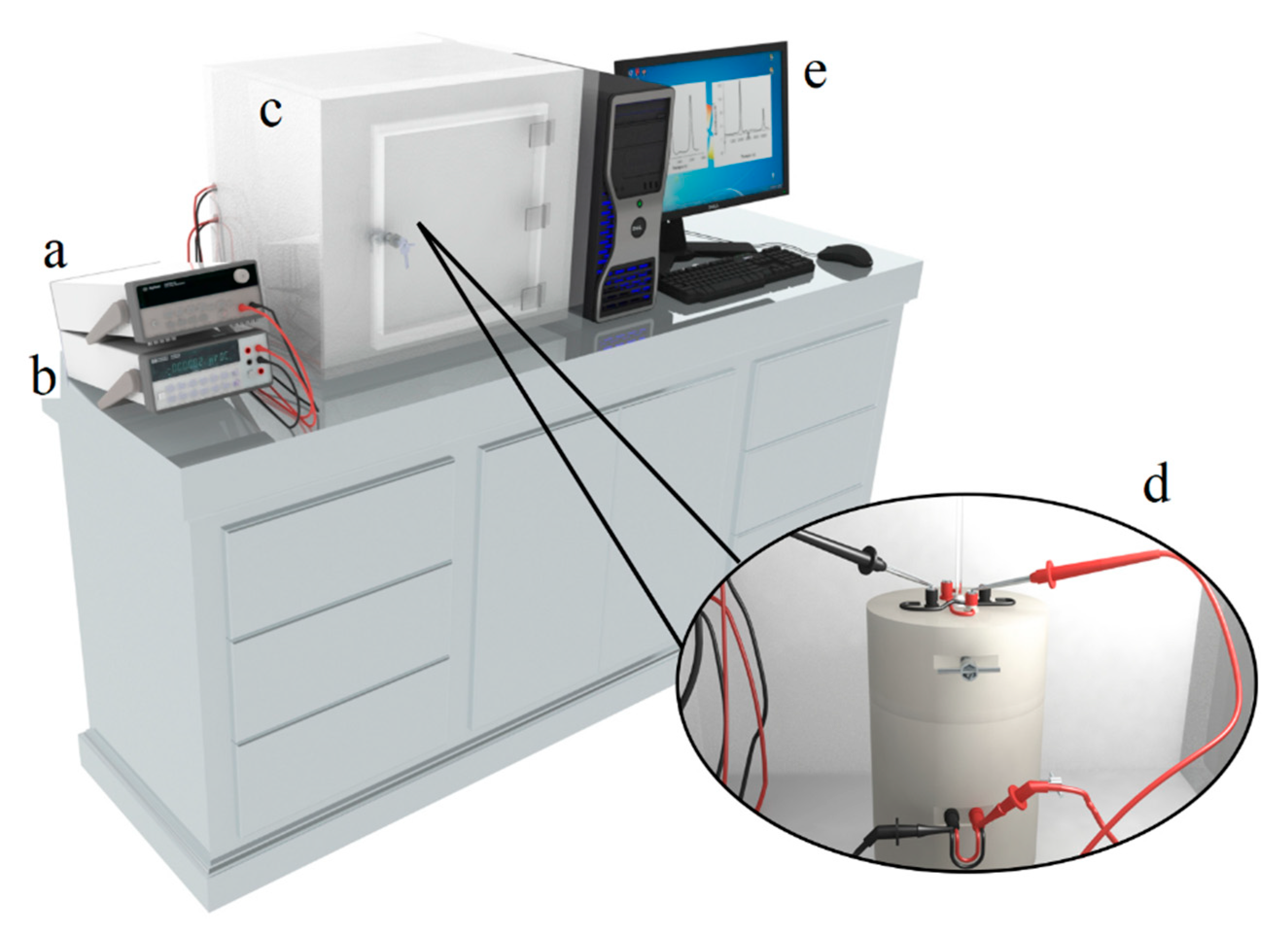 https://www.mdpi.com/nanomaterials/nanomaterials-10-01492/article_deploy/html/images/nanomaterials-10-01492-g001.png