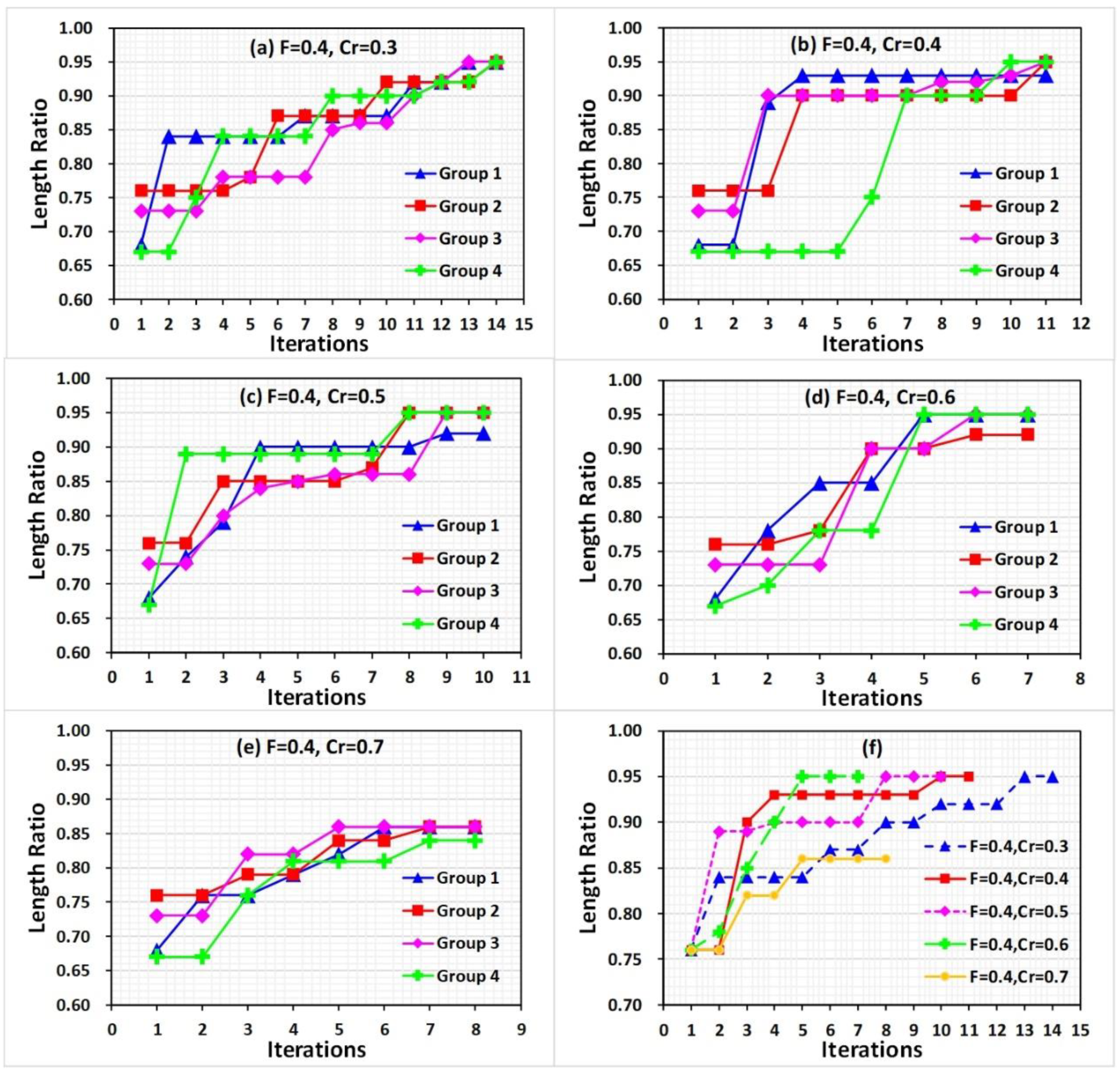 Nanomaterials 10 01494 g005