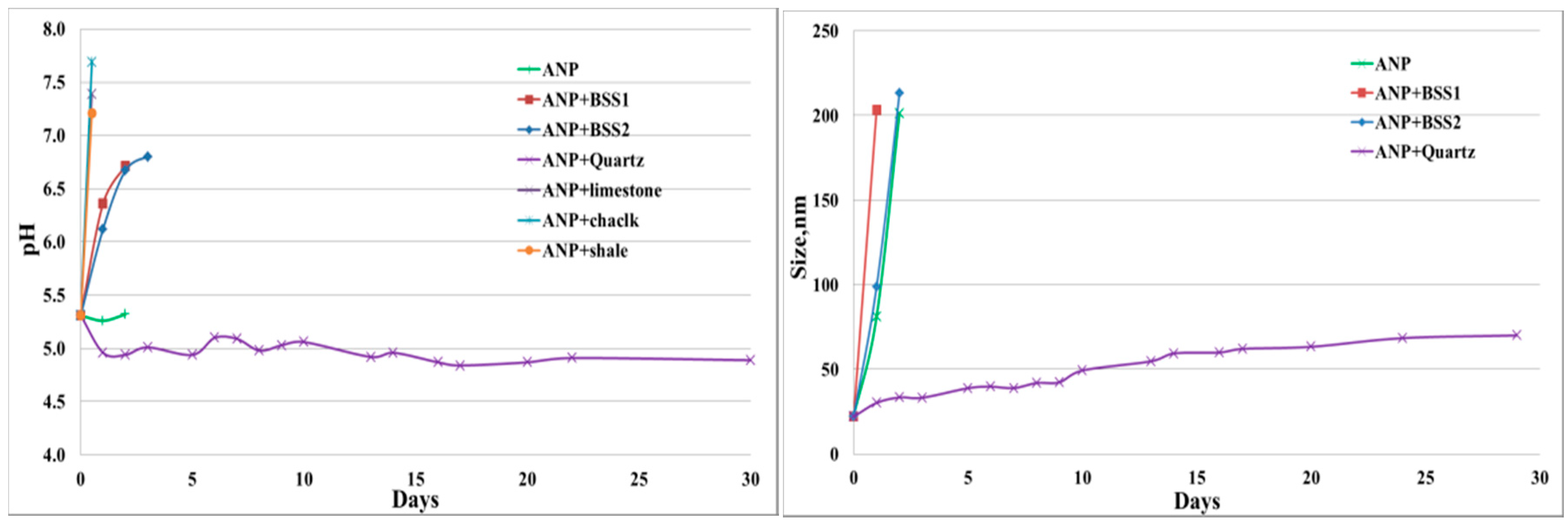 Nanomaterials 10 01522 g010 Nanomaterials 10 01522 g010