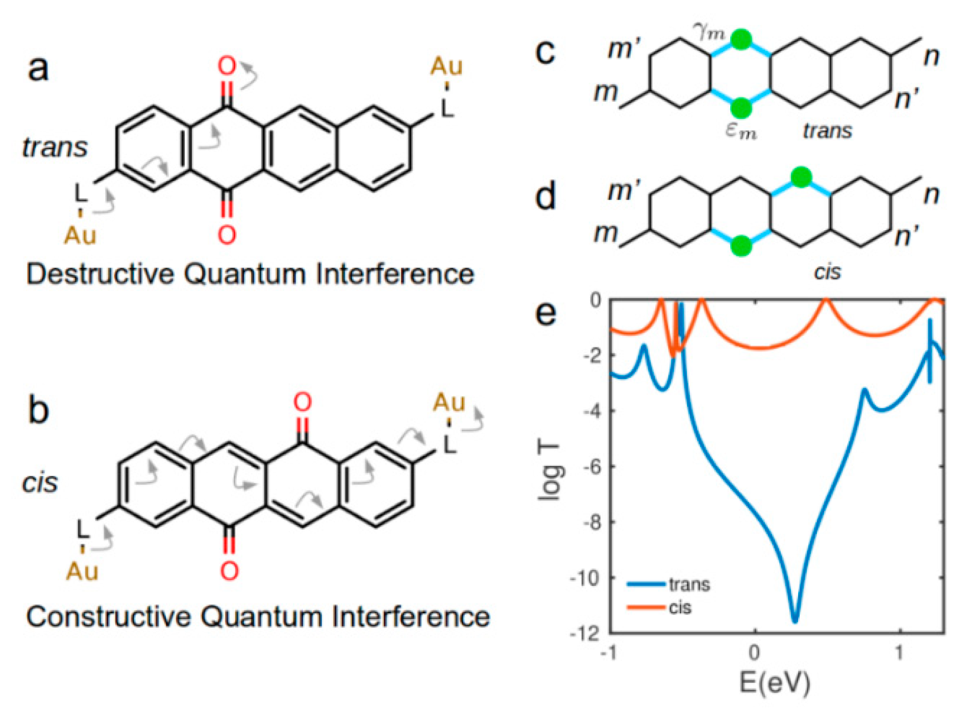Nanomaterials 10 01544 g004 Nanomaterials 10 01544 g004