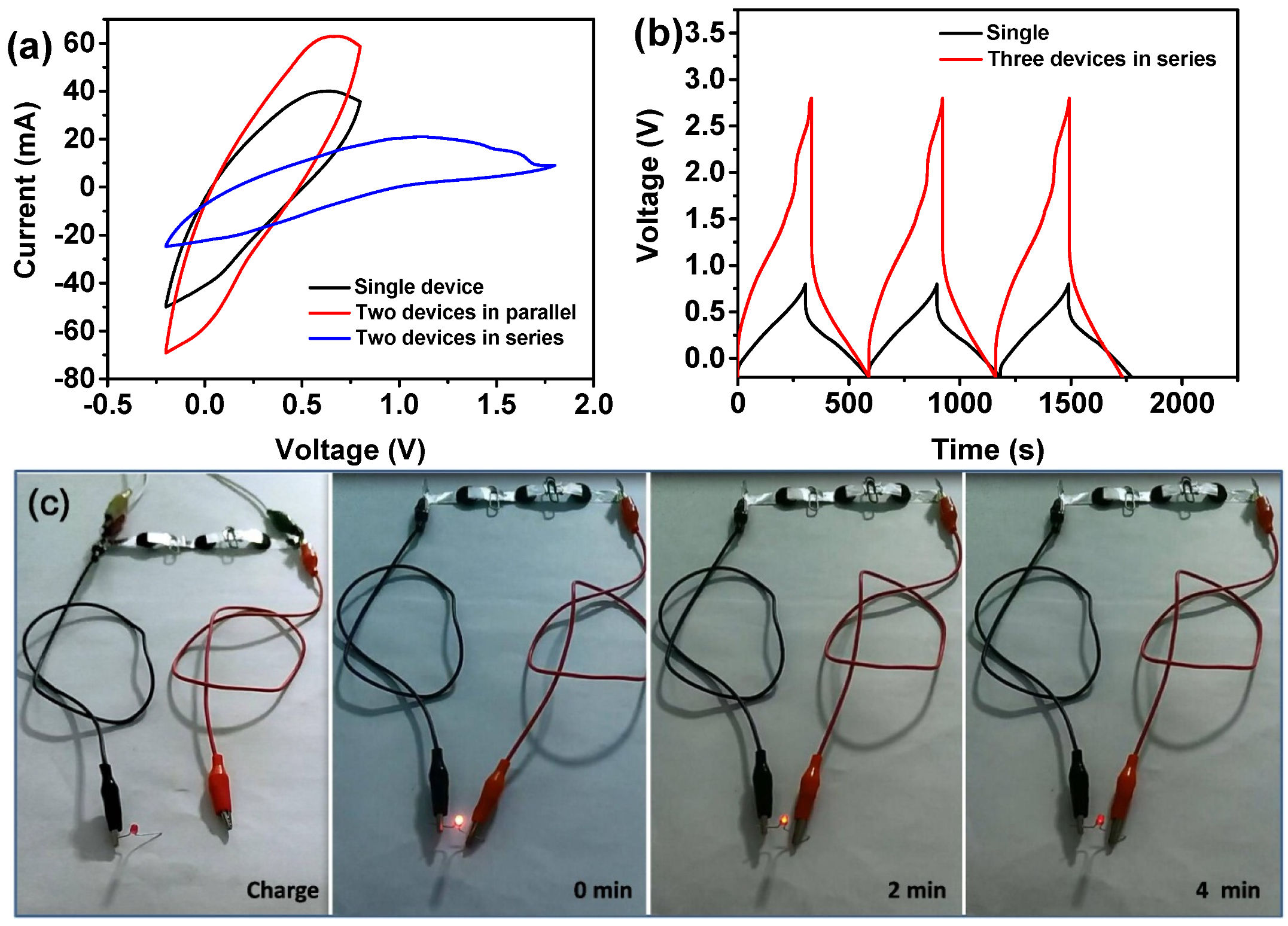 Nanomaterials 10 01546 g008