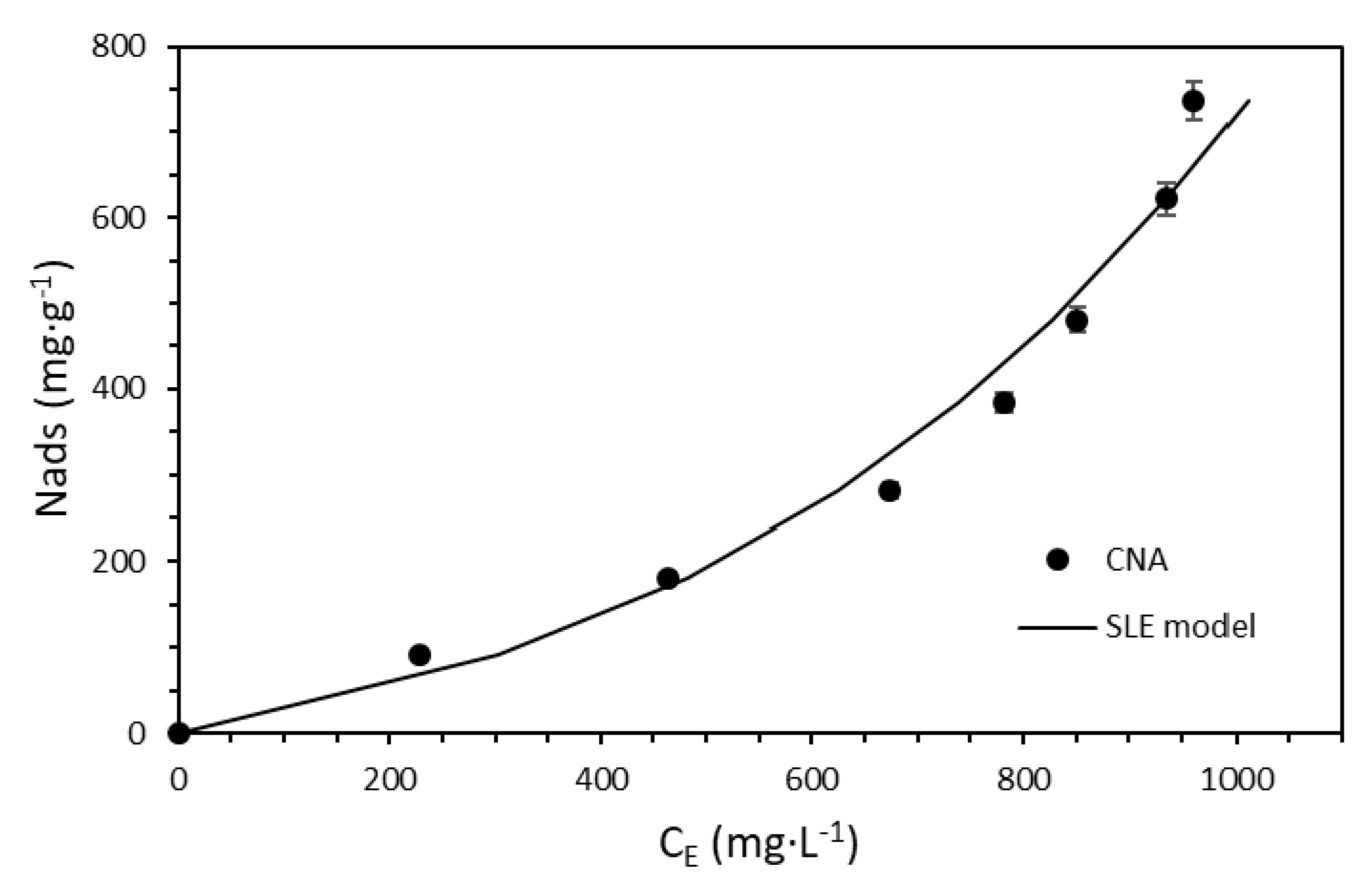 Nanomaterials 10 01579 g011