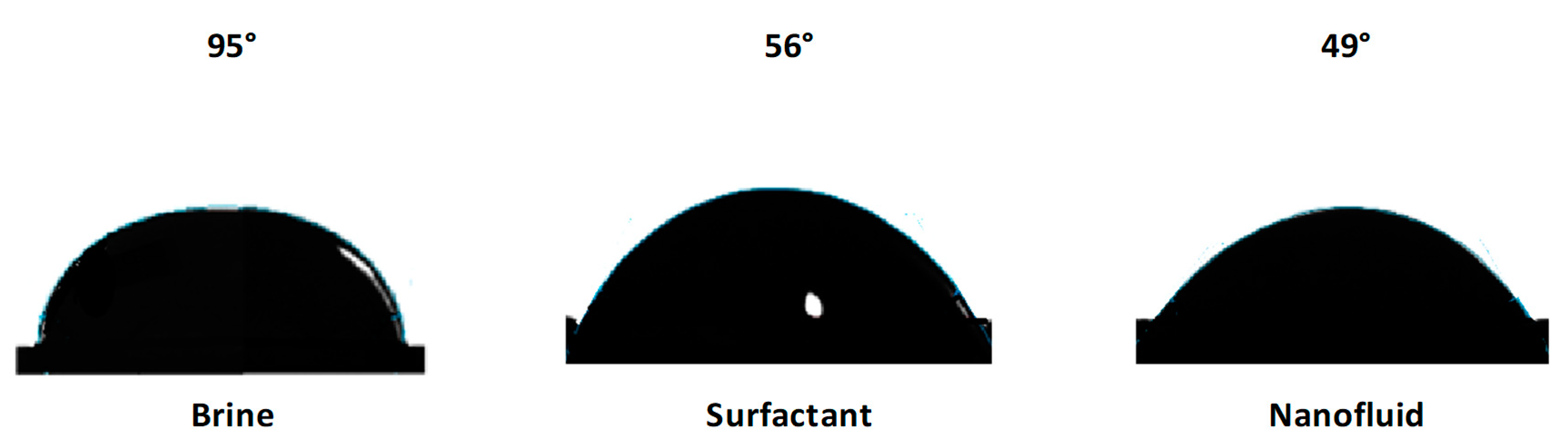 Nanomaterials 10 01579 g013