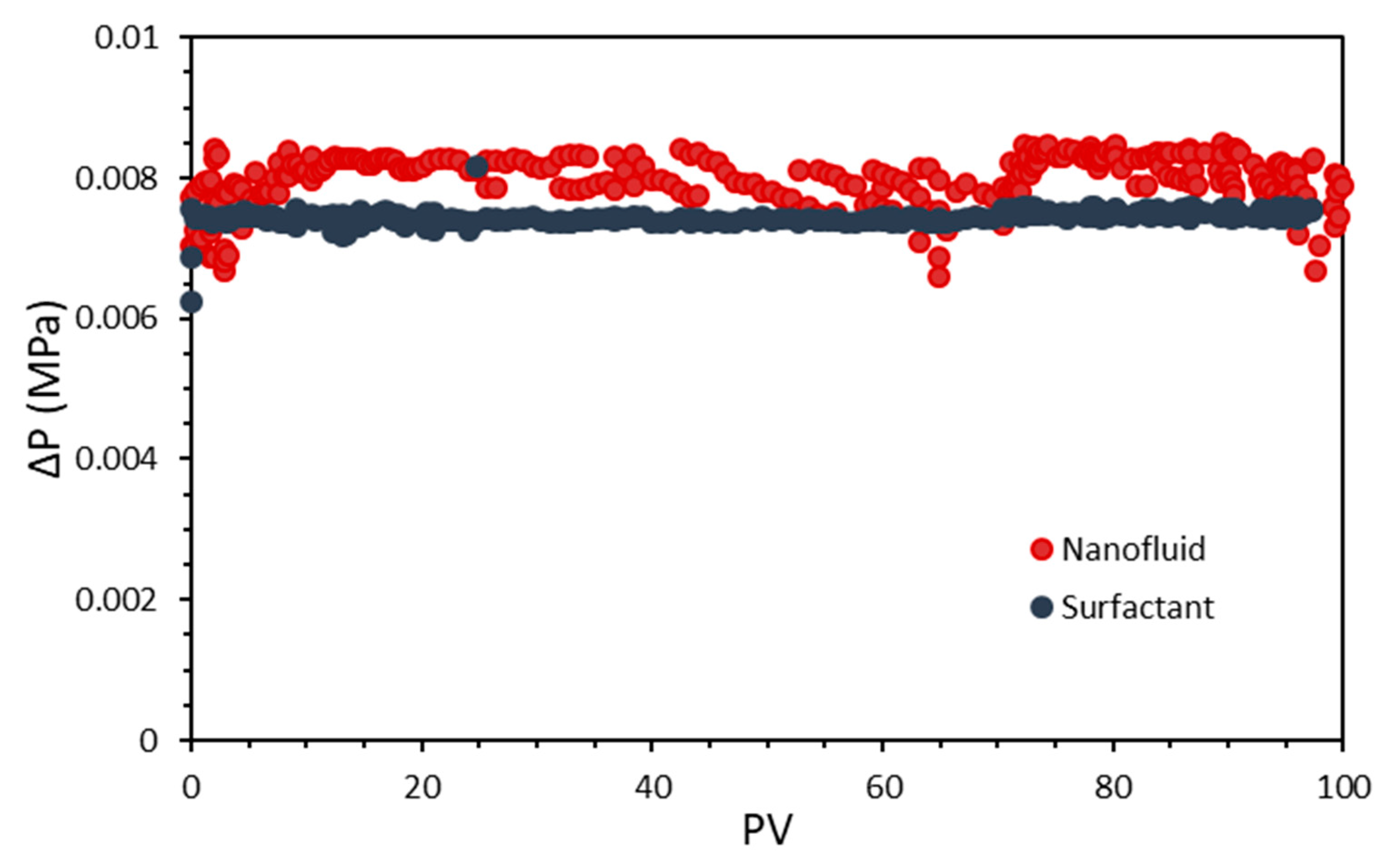 Nanomaterials 10 01579 g015