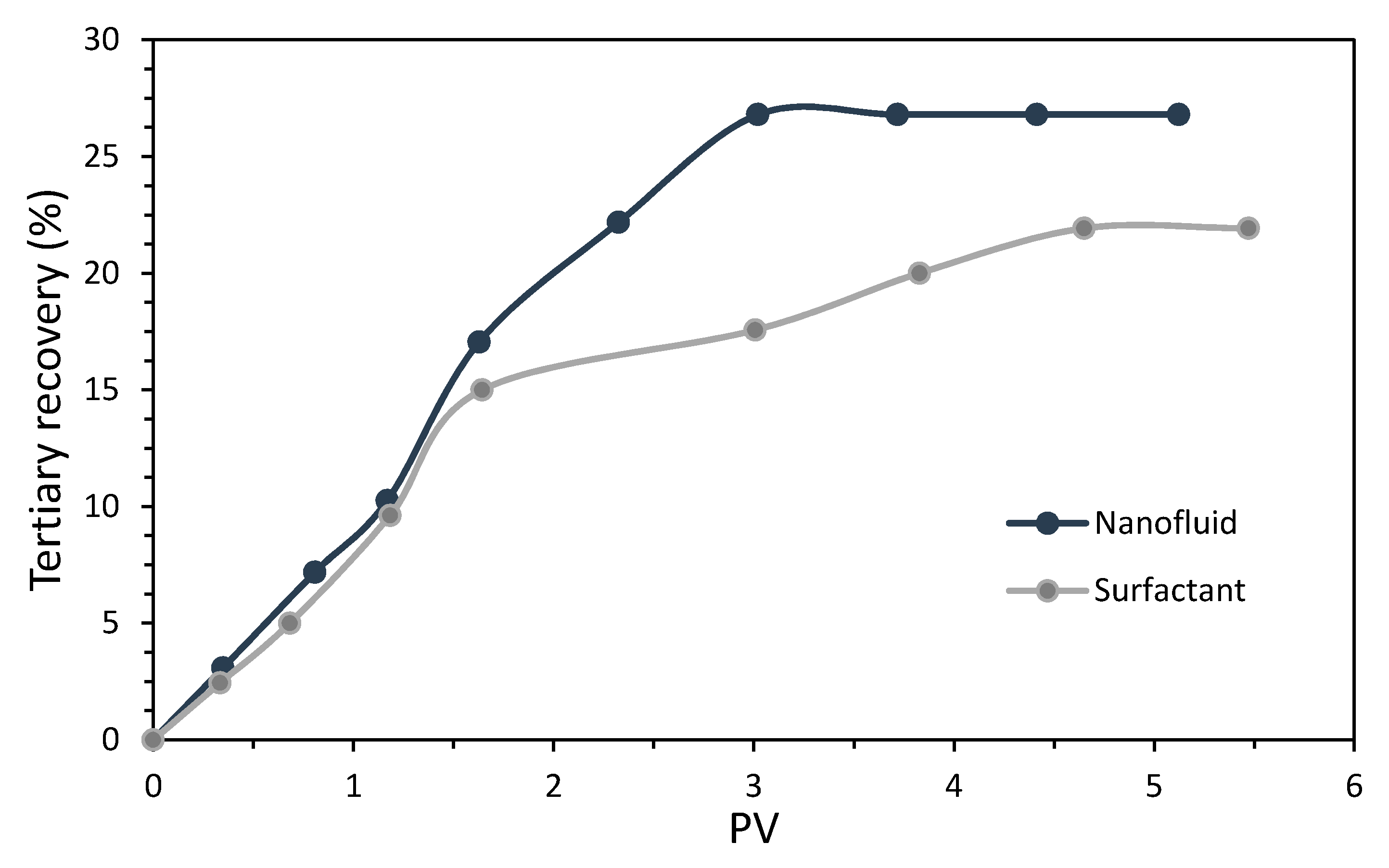 Nanomaterials 10 01579 g016