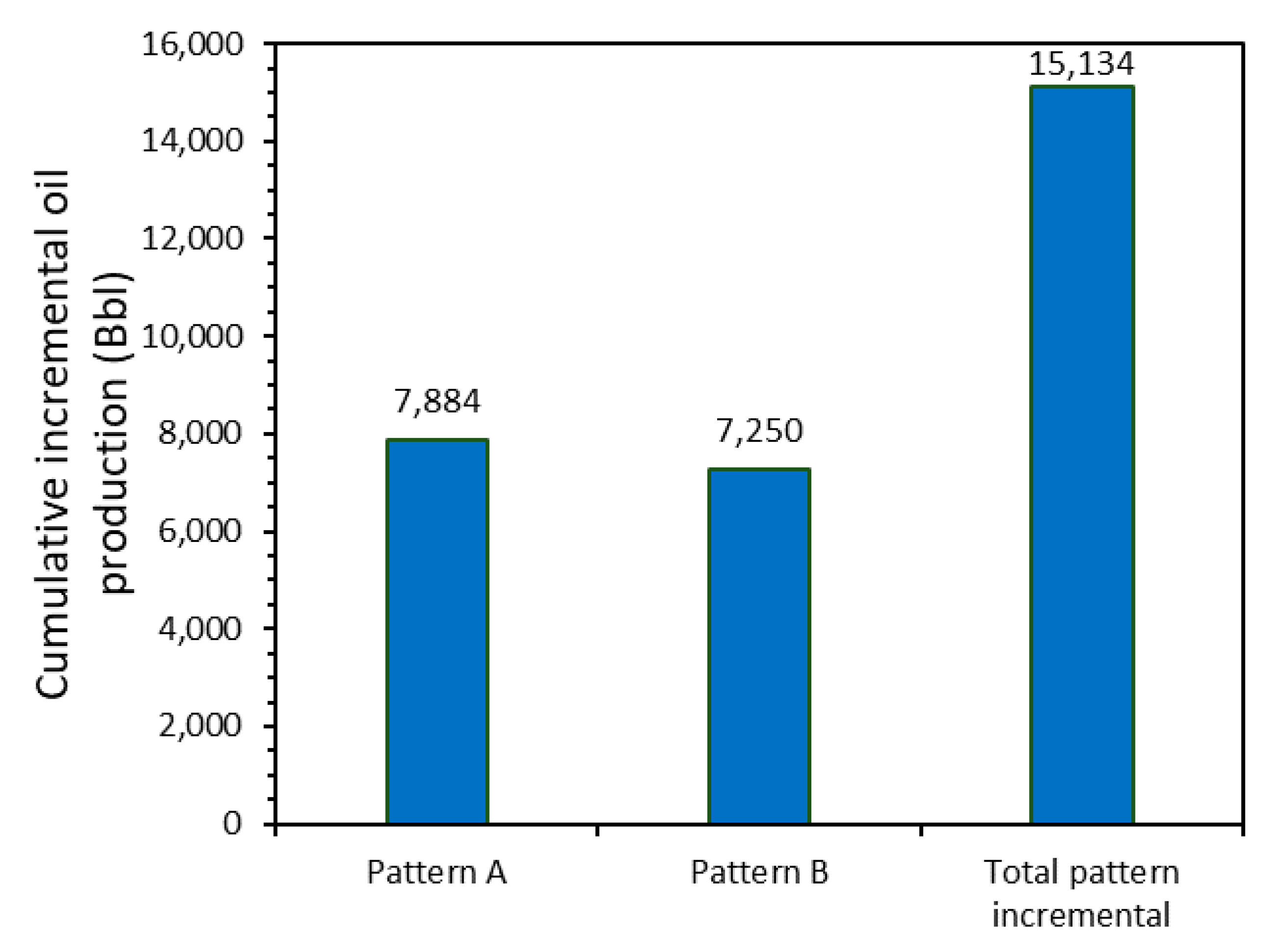 Nanomaterials 10 01579 g018