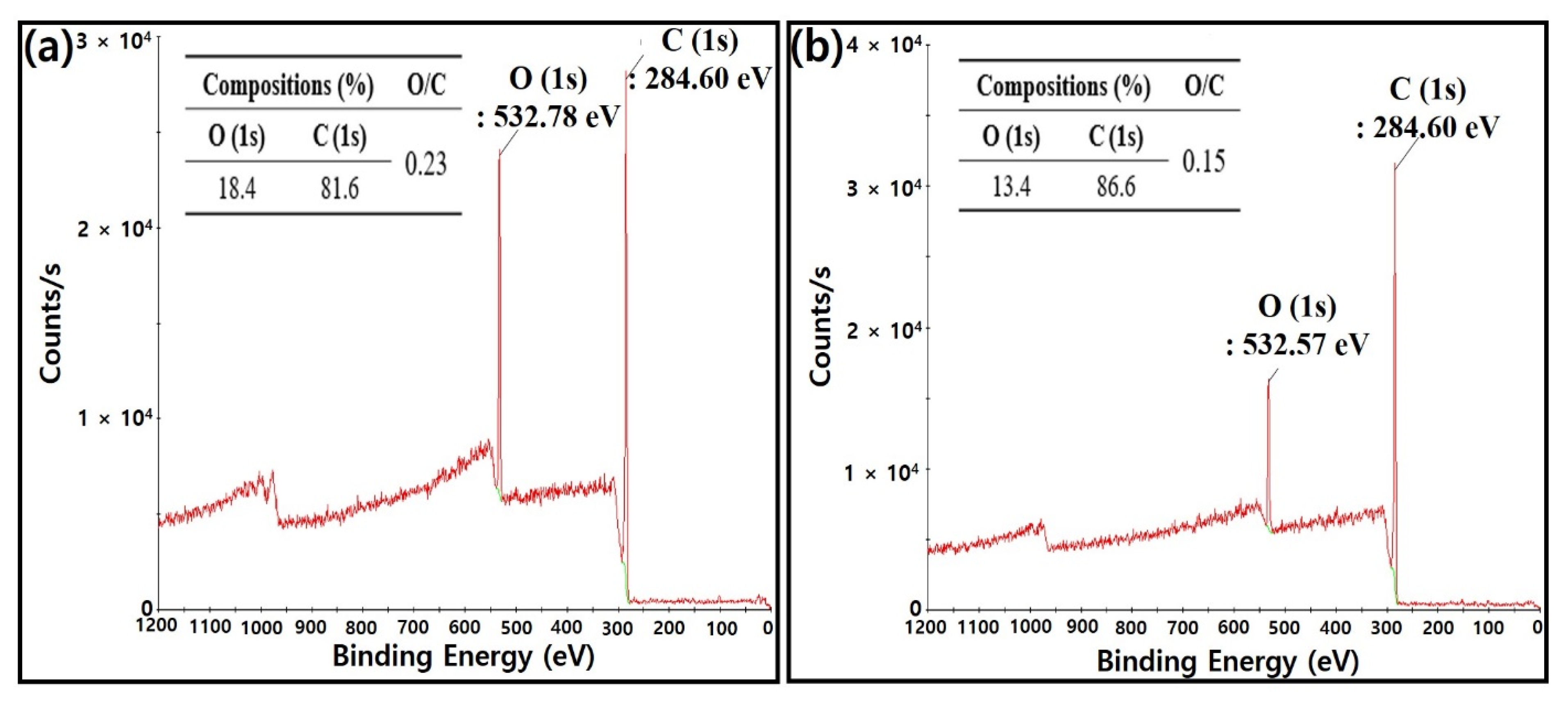 Nanomaterials 10 01611 g010 Nanomaterials 10 01611 g010