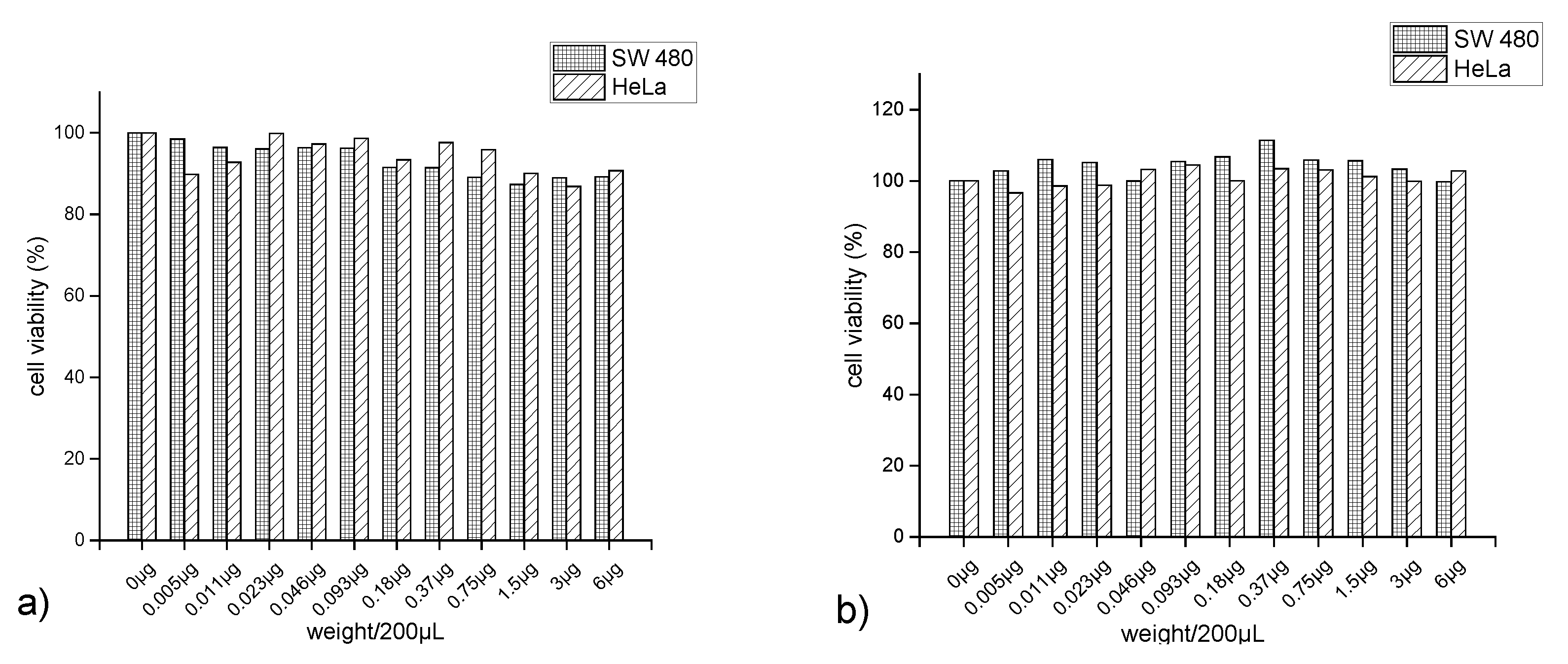 Nanomaterials 10 01615 g013