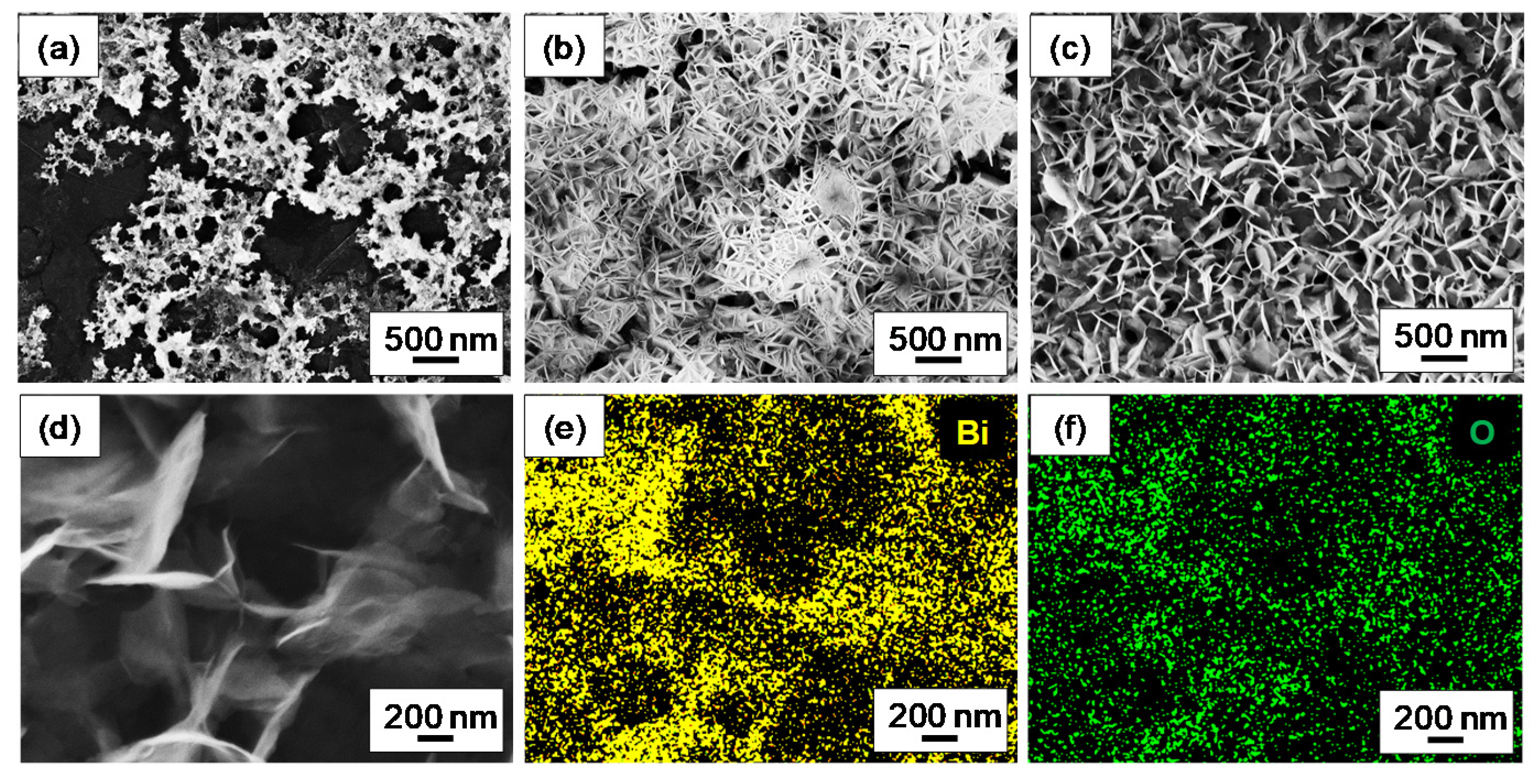 Nanomaterials 10 01620 g002 Nanomaterials 10 01620 g002