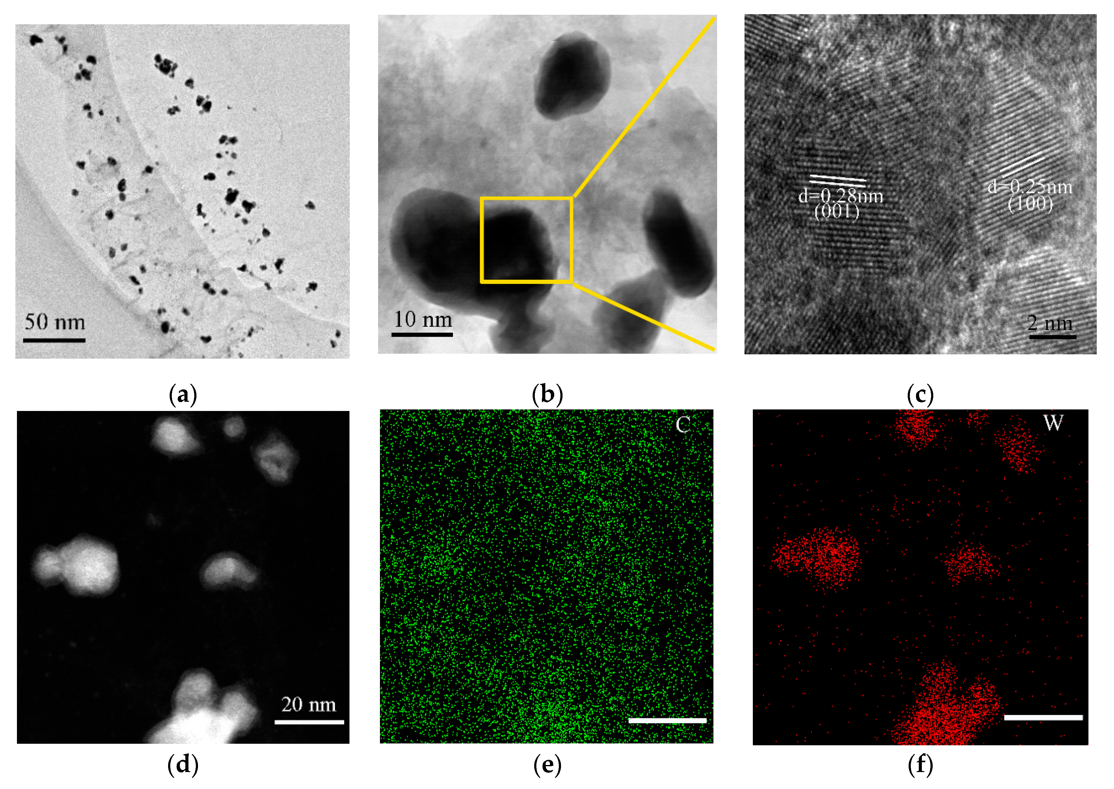 Nanomaterials 10 01621 g002