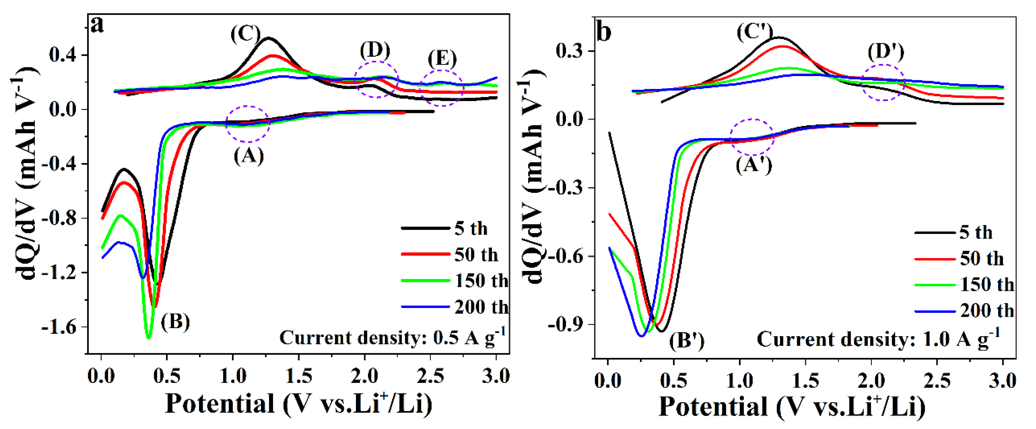 Nanomaterials 10 01629 g010 Nanomaterials 10 01629 g010