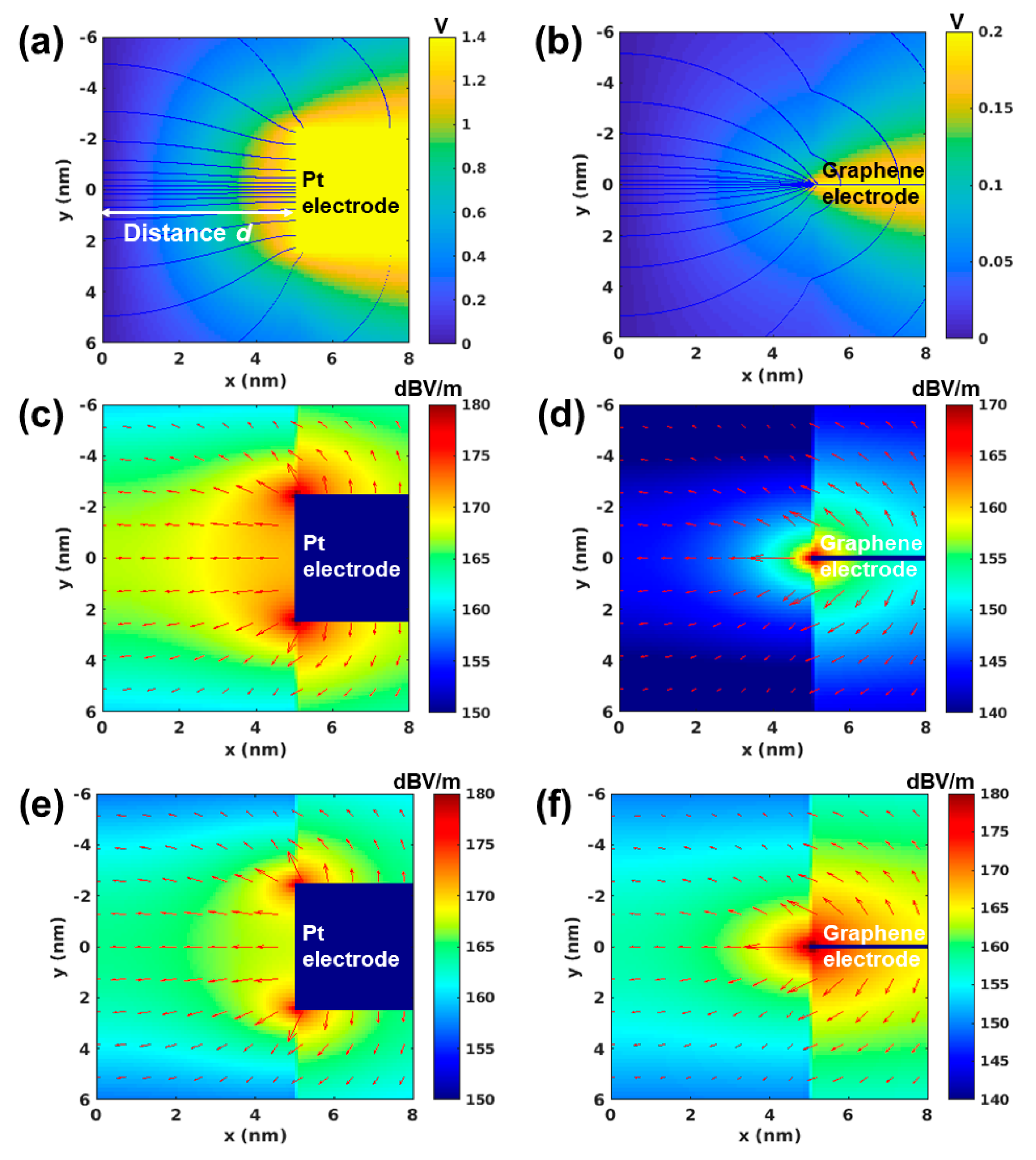 Nanomaterials 10 01634 g003