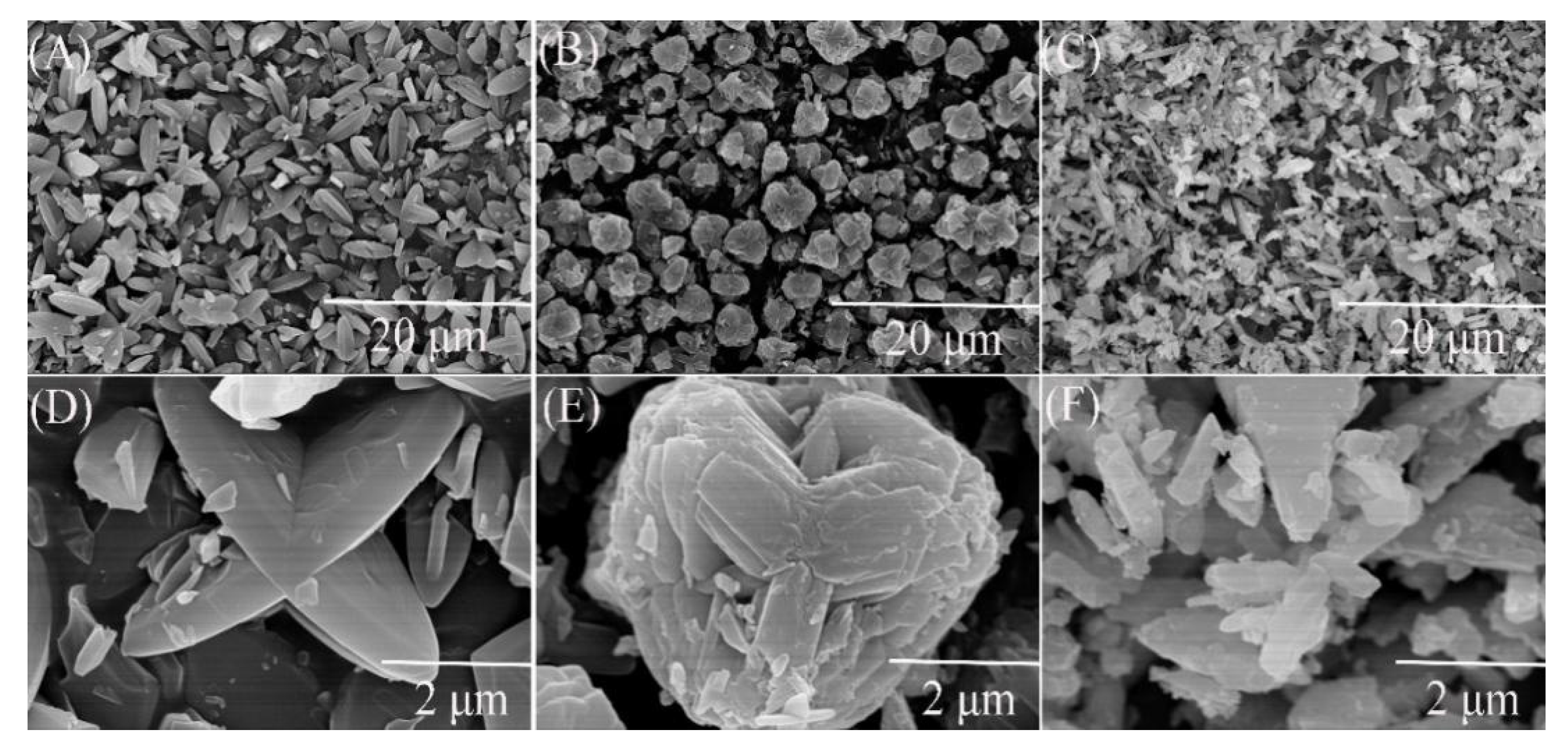 Nanomaterials 10 01636 g002 Nanomaterials 10 01636 g002