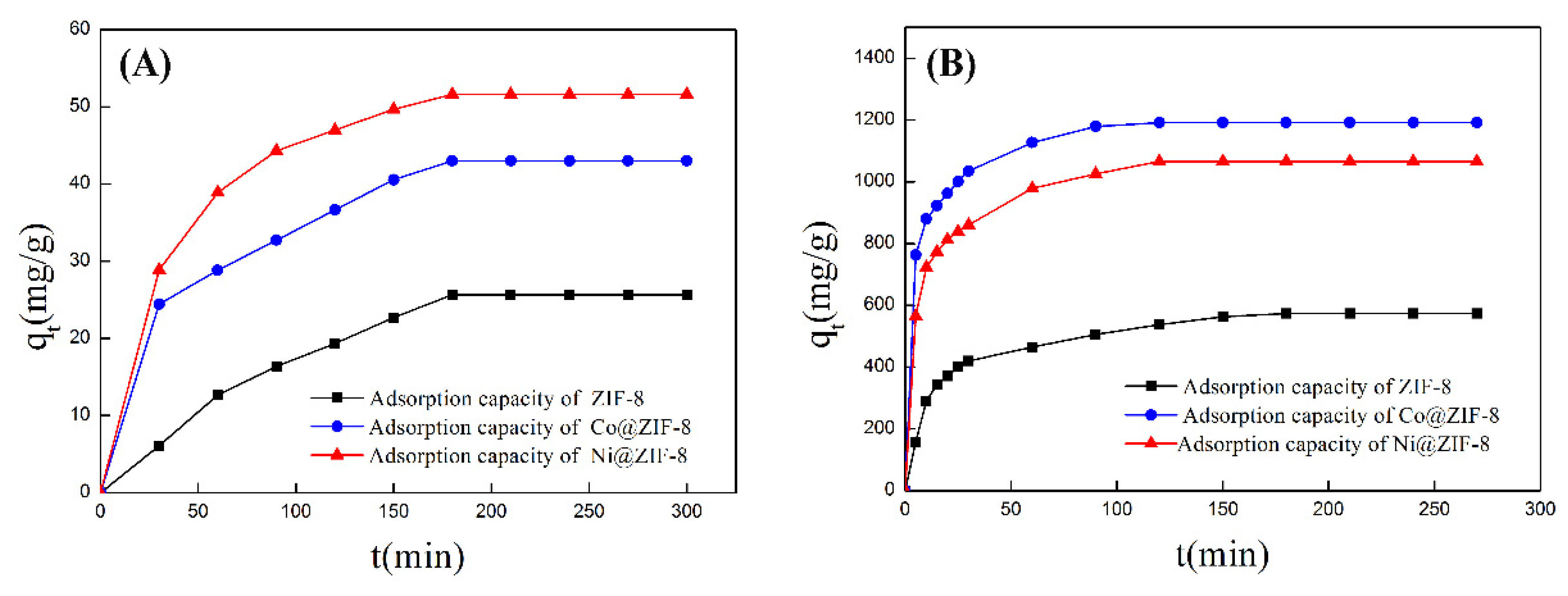 Nanomaterials 10 01636 g006 Nanomaterials 10 01636 g006