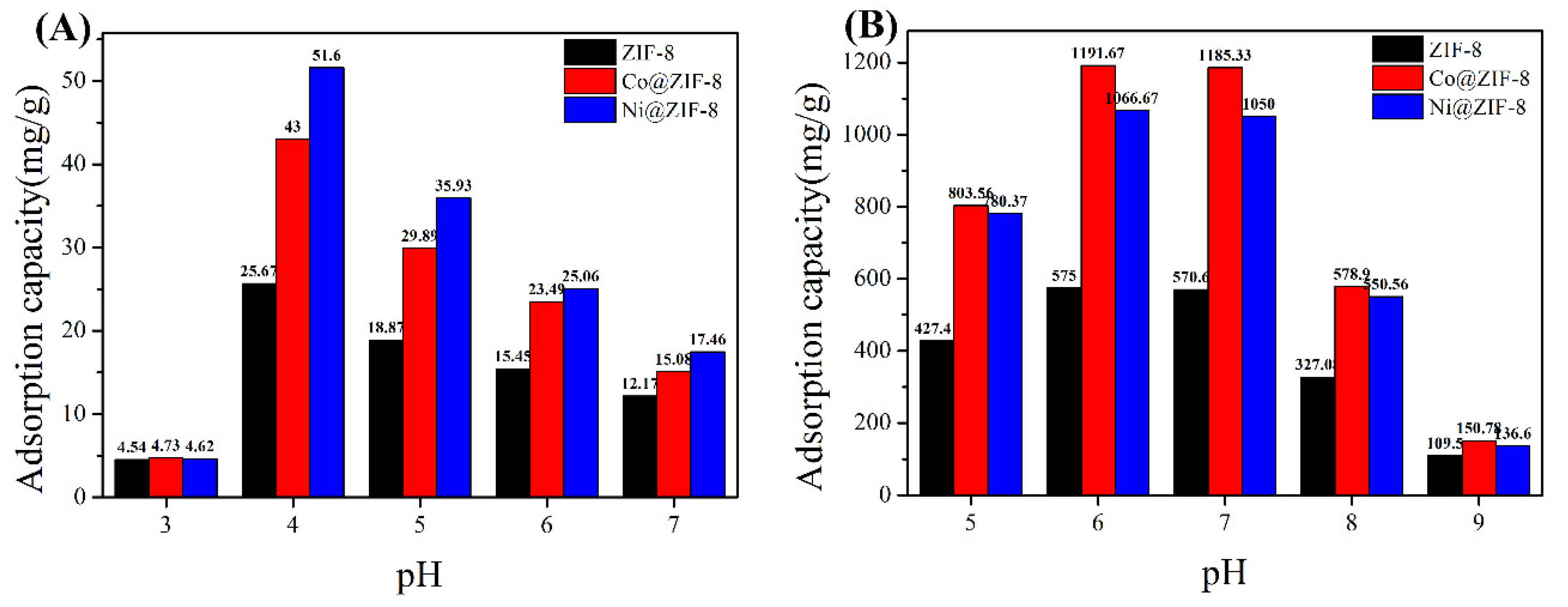 Nanomaterials 10 01636 g007 Nanomaterials 10 01636 g007