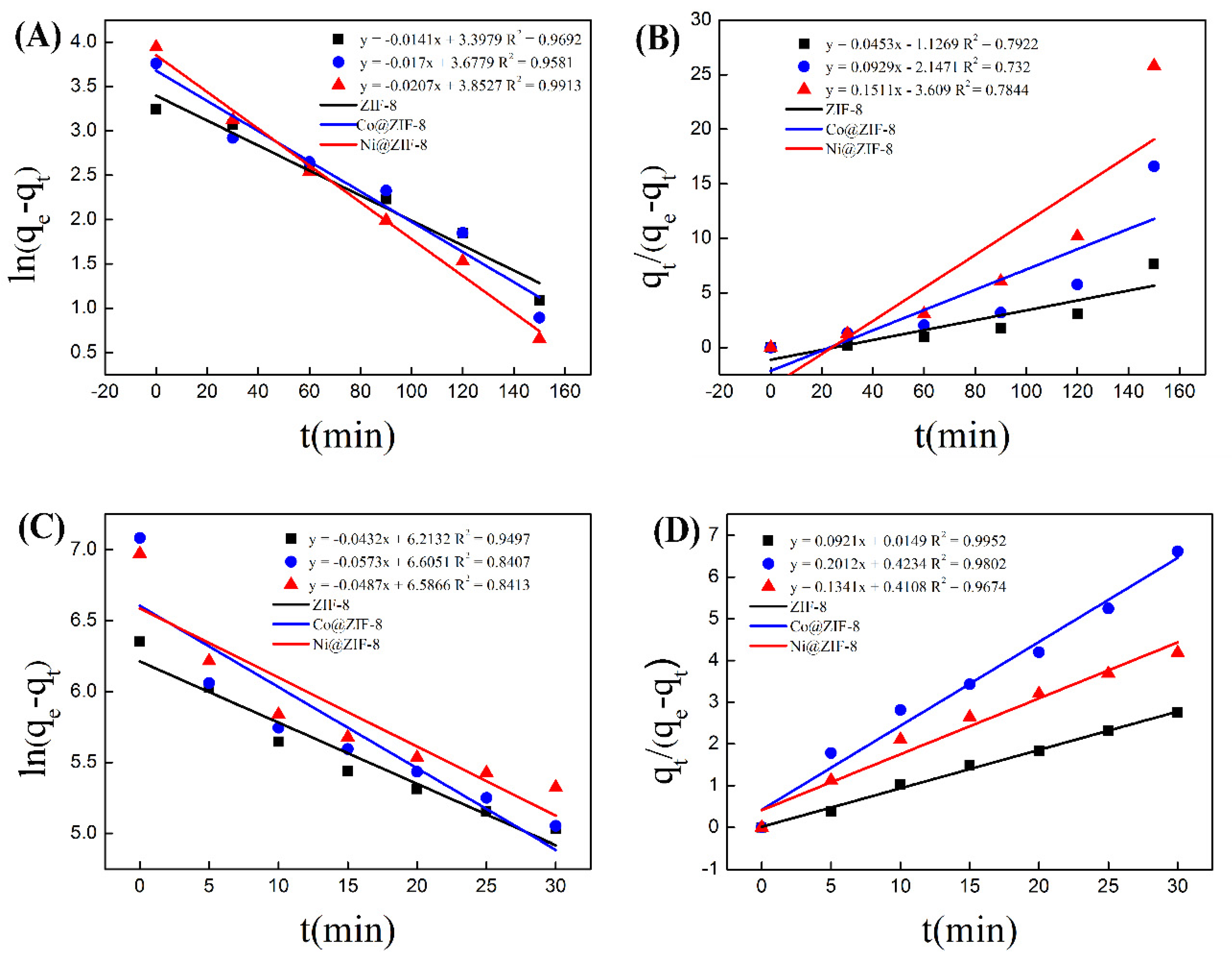 Nanomaterials 10 01636 g008 Nanomaterials 10 01636 g008