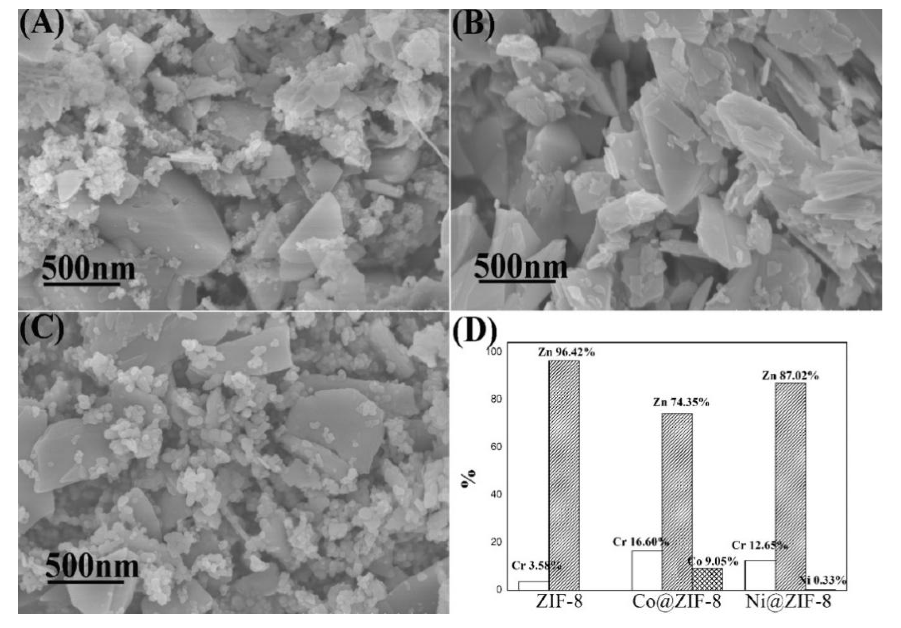 Nanomaterials 10 01636 g010 Nanomaterials 10 01636 g010