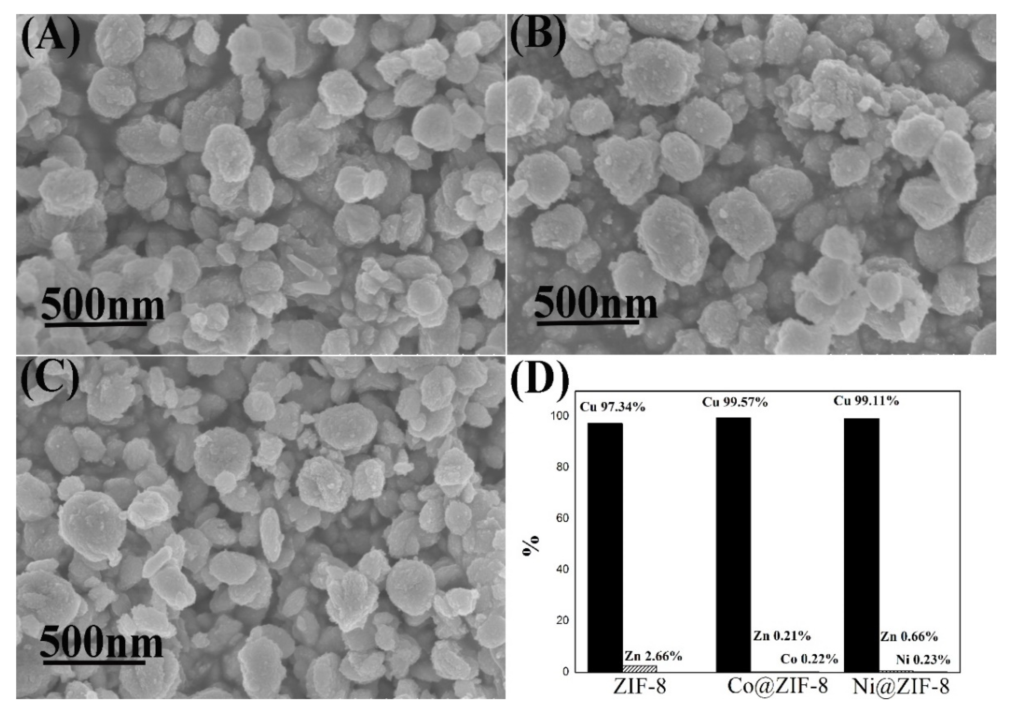 Nanomaterials 10 01636 g011 Nanomaterials 10 01636 g011