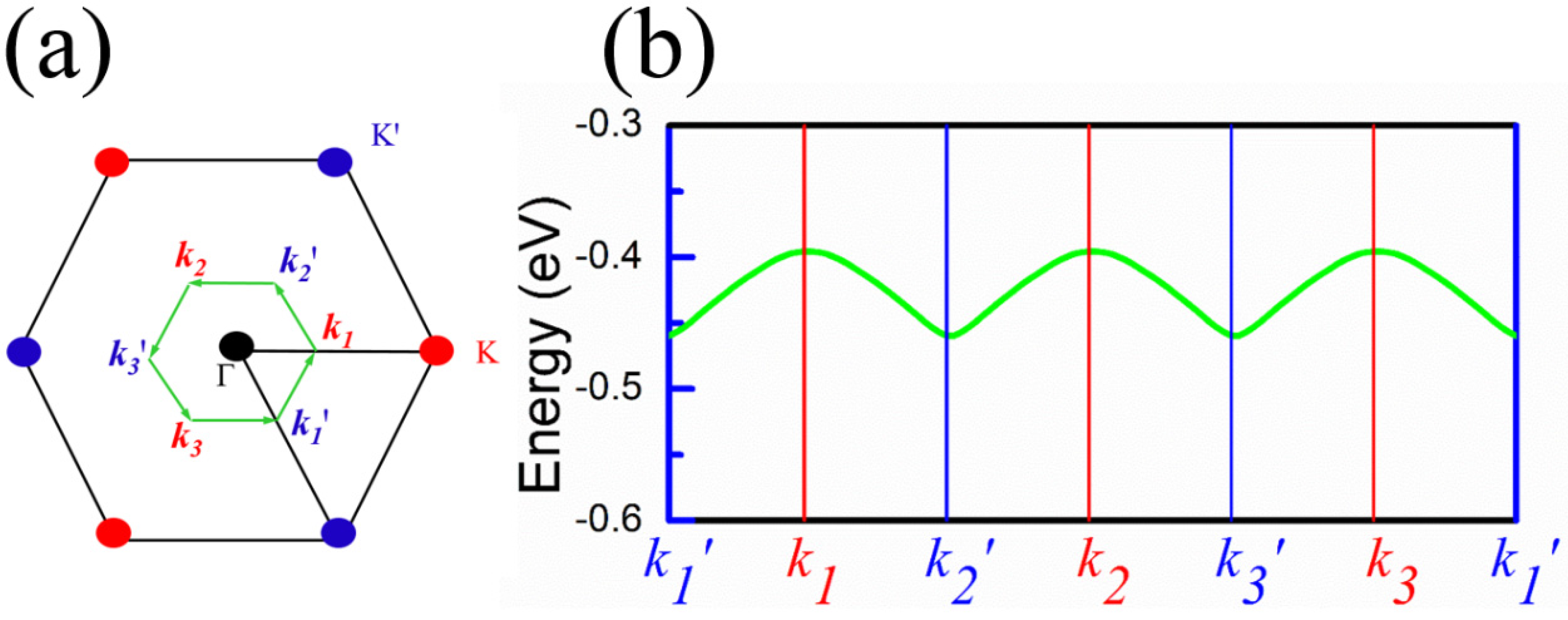 Nanomaterials 10 01642 g003 Nanomaterials 10 01642 g003