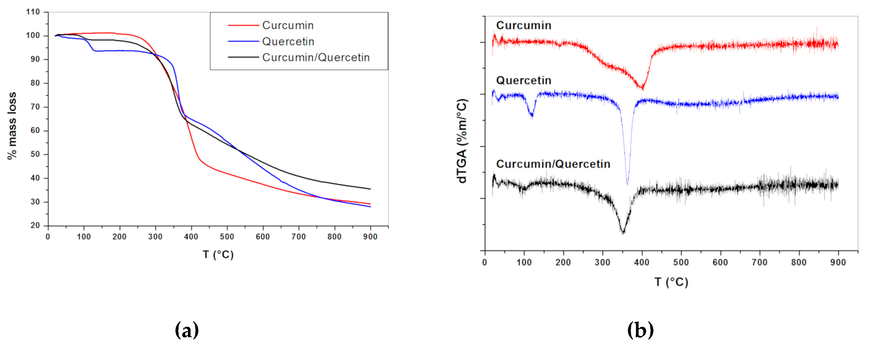 Nanomaterials 10 01650 g002 Nanomaterials 10 01650 g002