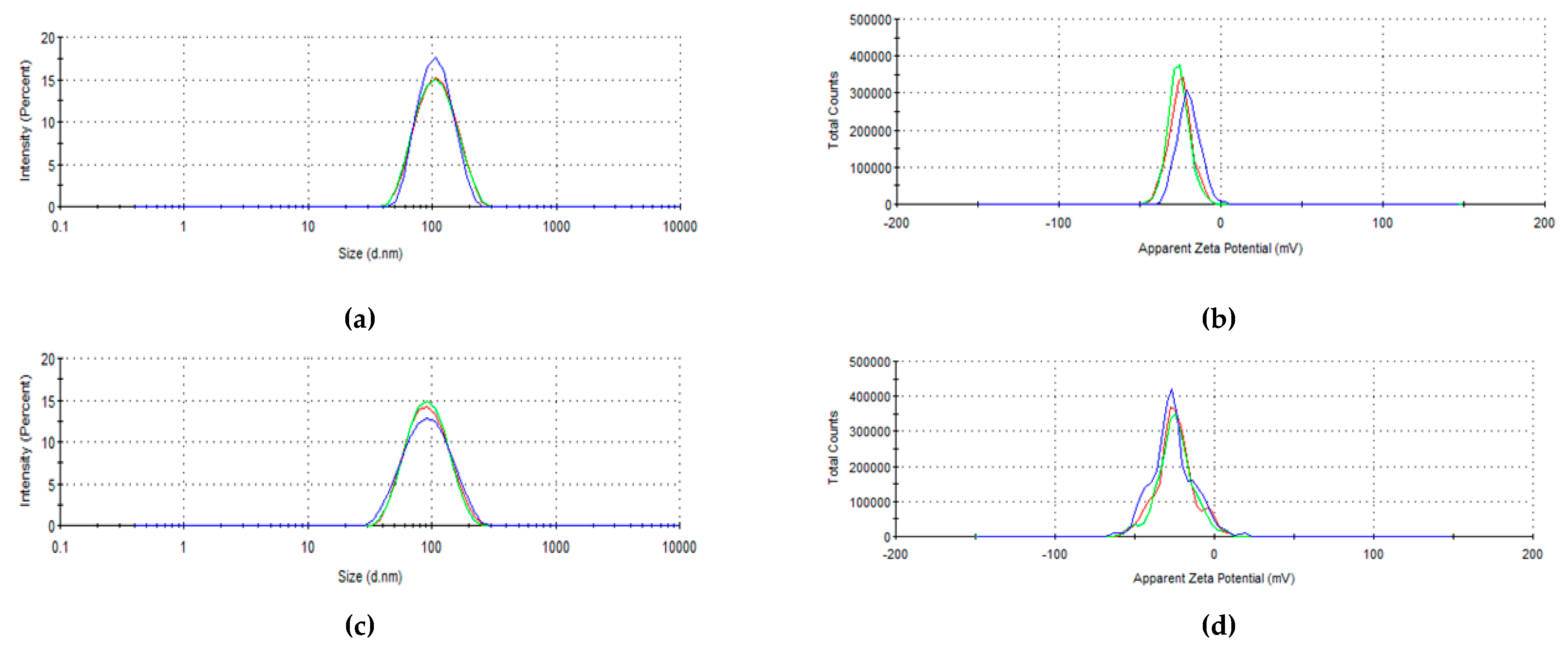 Nanomaterials 10 01650 g007 Nanomaterials 10 01650 g007