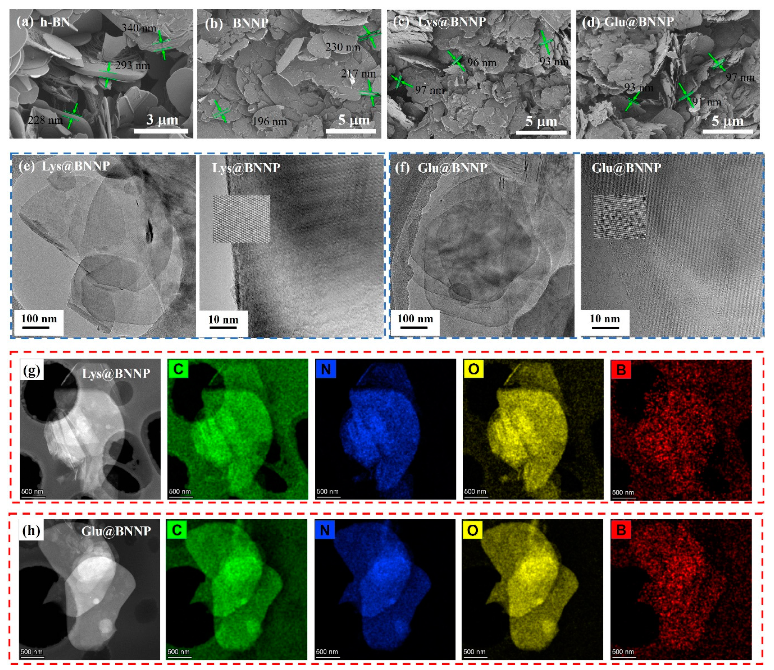 Nanomaterials 10 01652 g003