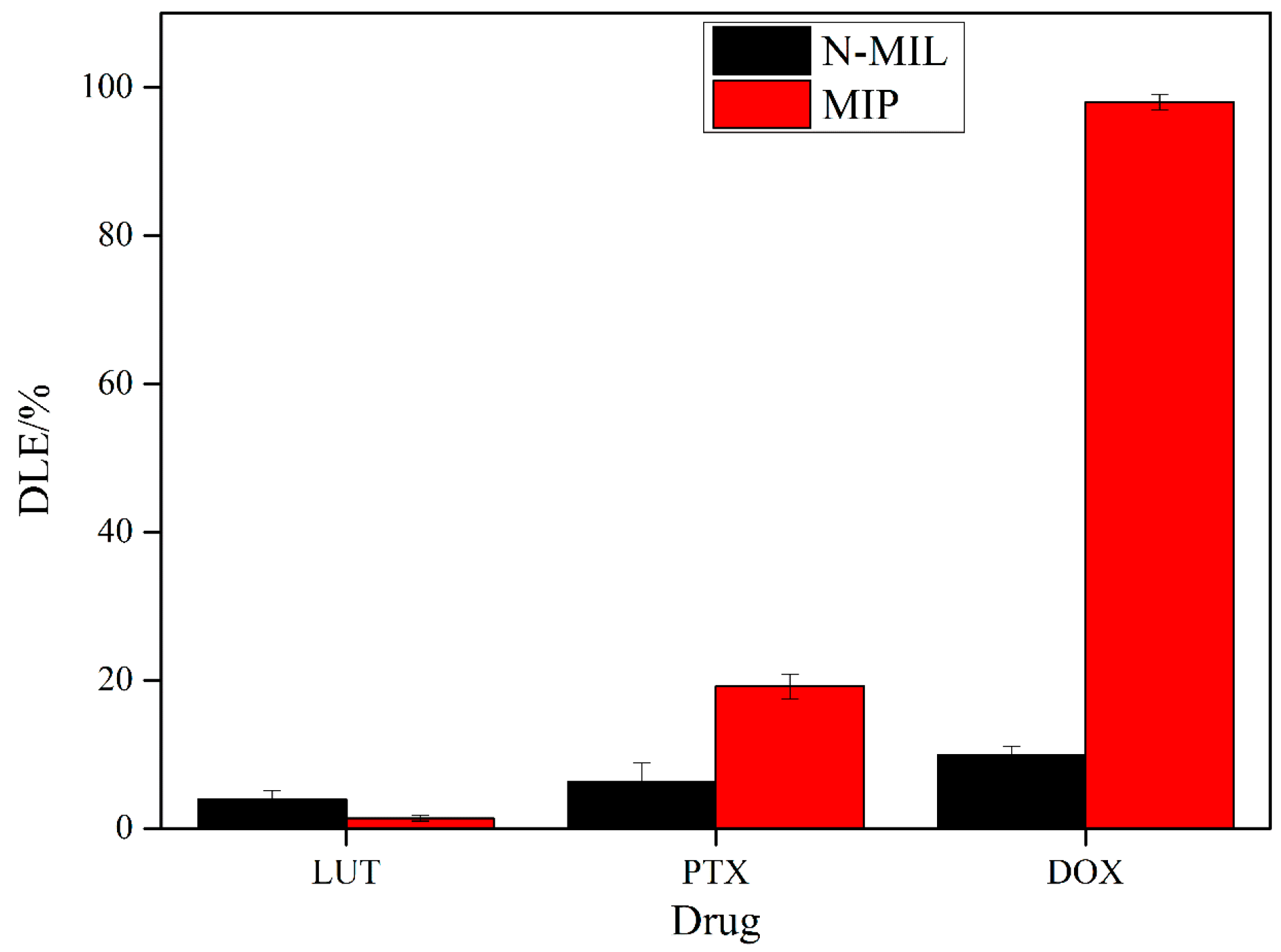 Nanomaterials 10 01655 g004