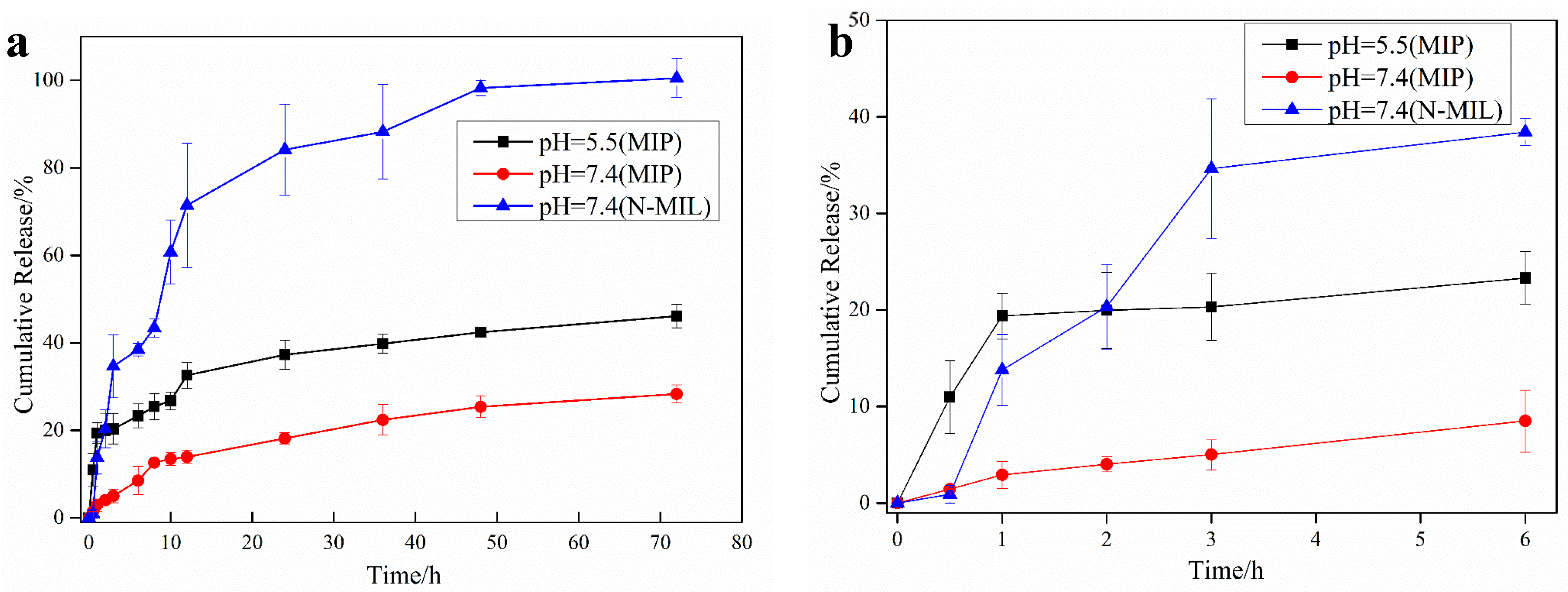 Nanomaterials 10 01655 g007