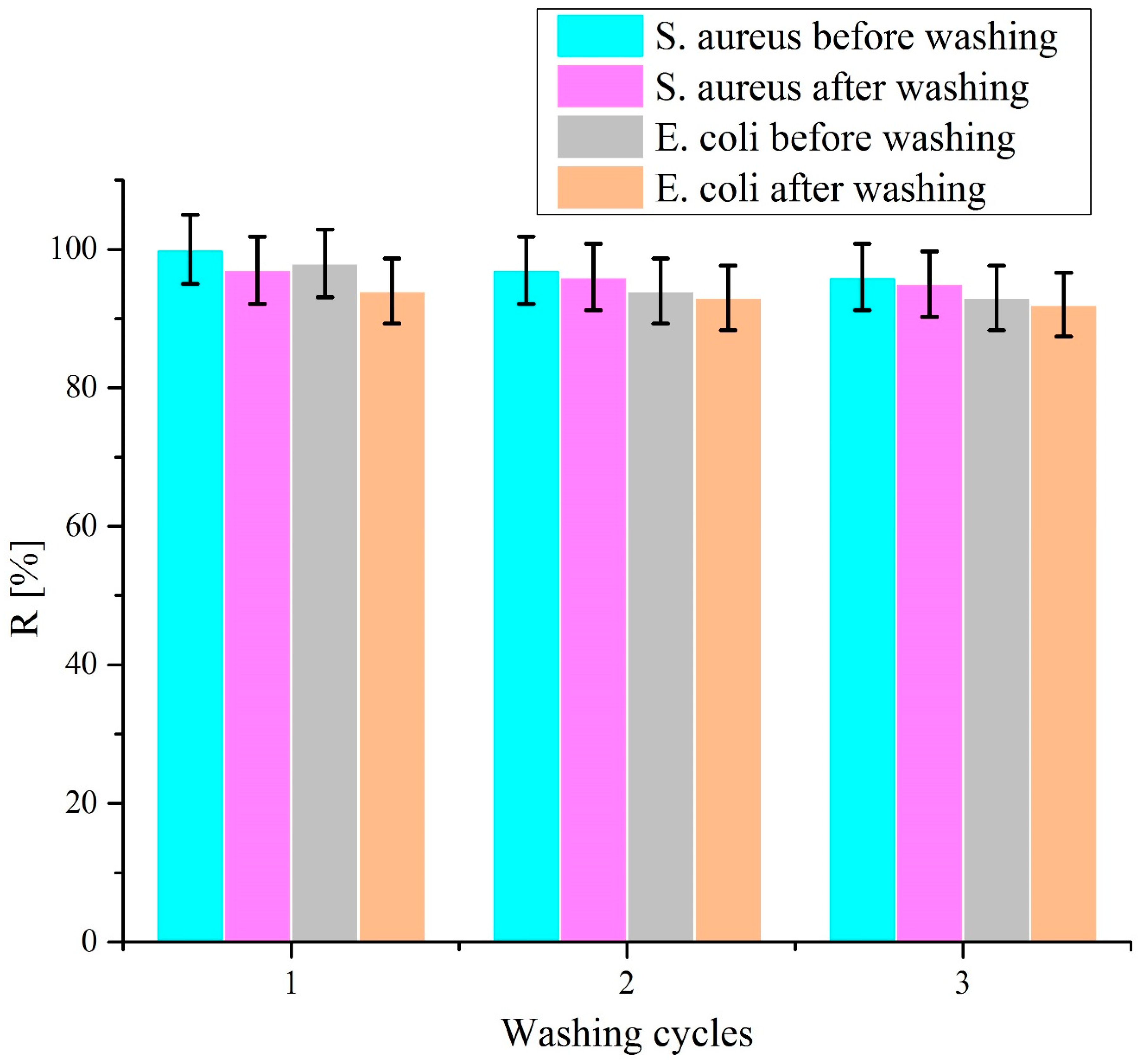 Nanomaterials 10 01661 g007 Nanomaterials 10 01661 g007