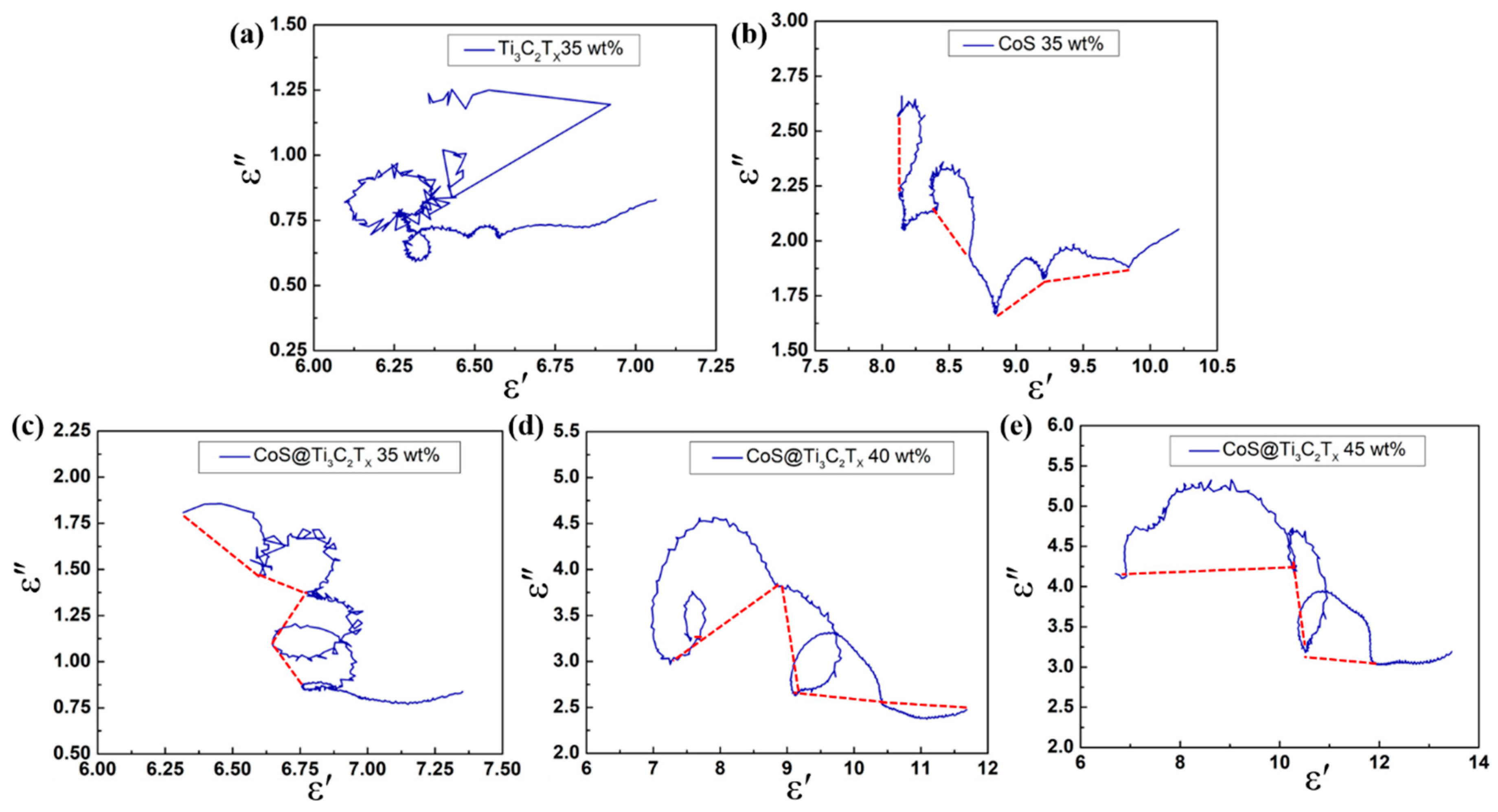 Nanomaterials 10 01666 g009 Nanomaterials 10 01666 g009