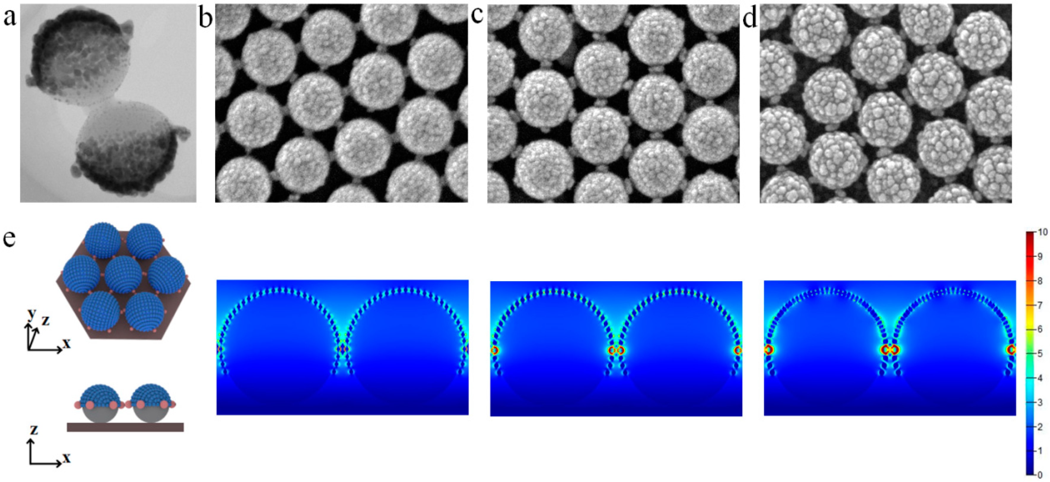 Nanomaterials 10 01667 g004 Nanomaterials 10 01667 g004