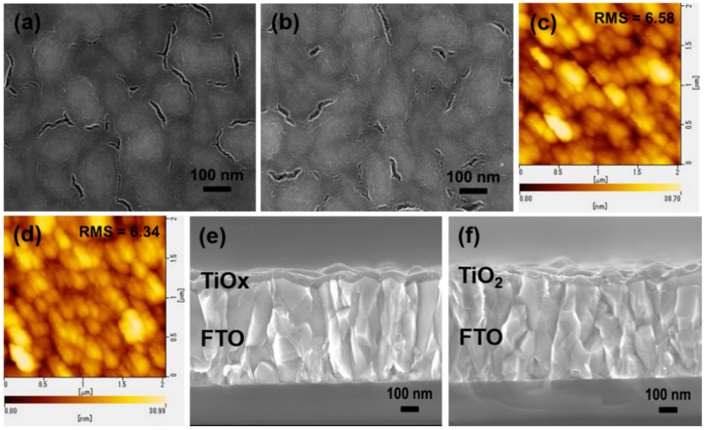 Nanomaterials 10 01676 g002