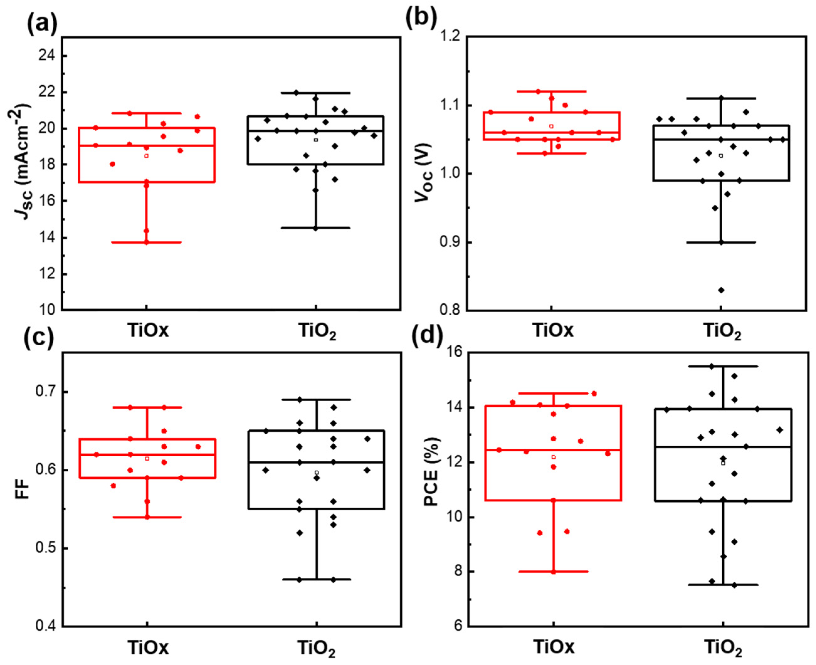 Nanomaterials 10 01676 g007