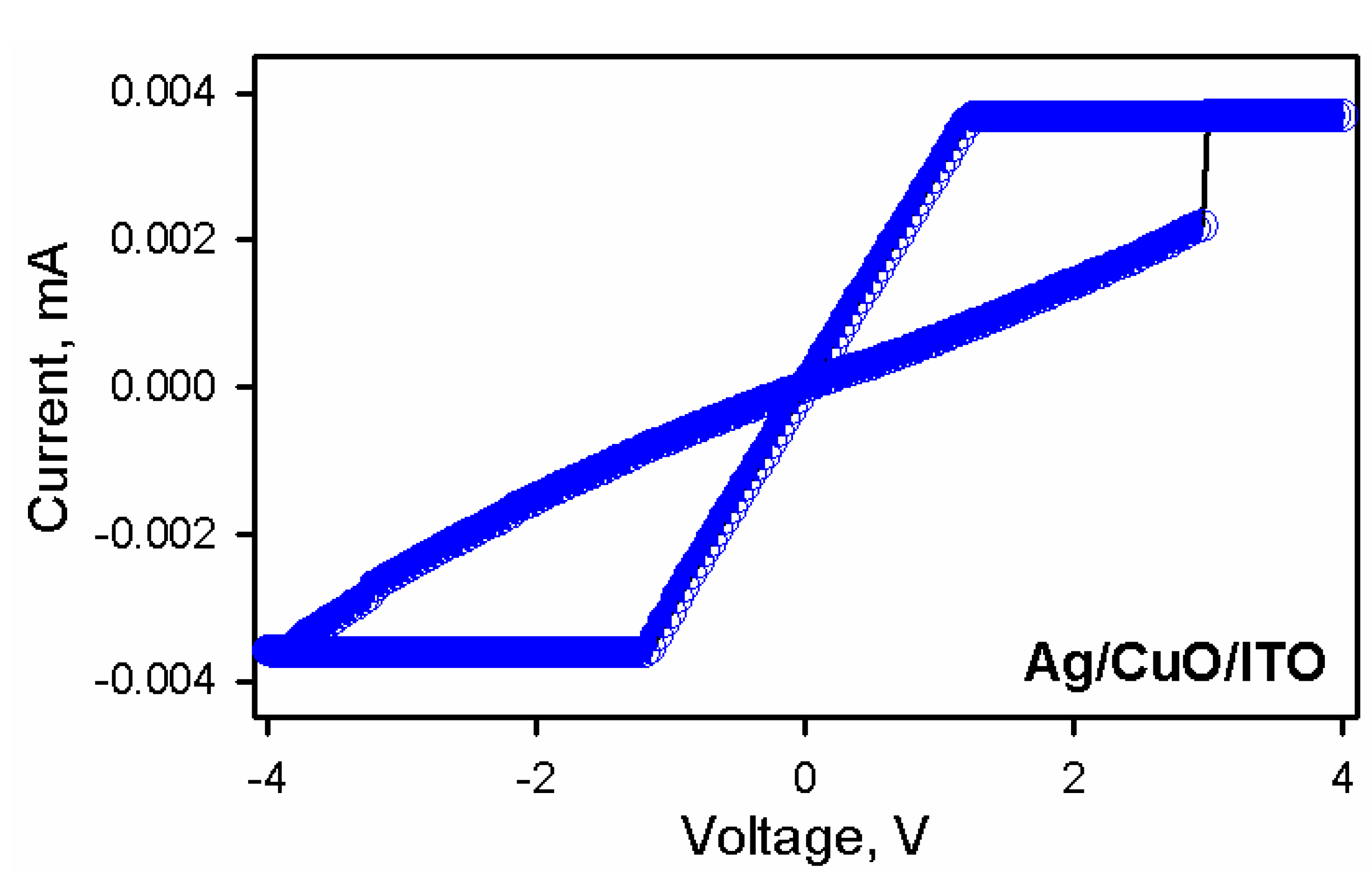 Nanomaterials 10 01677 g006