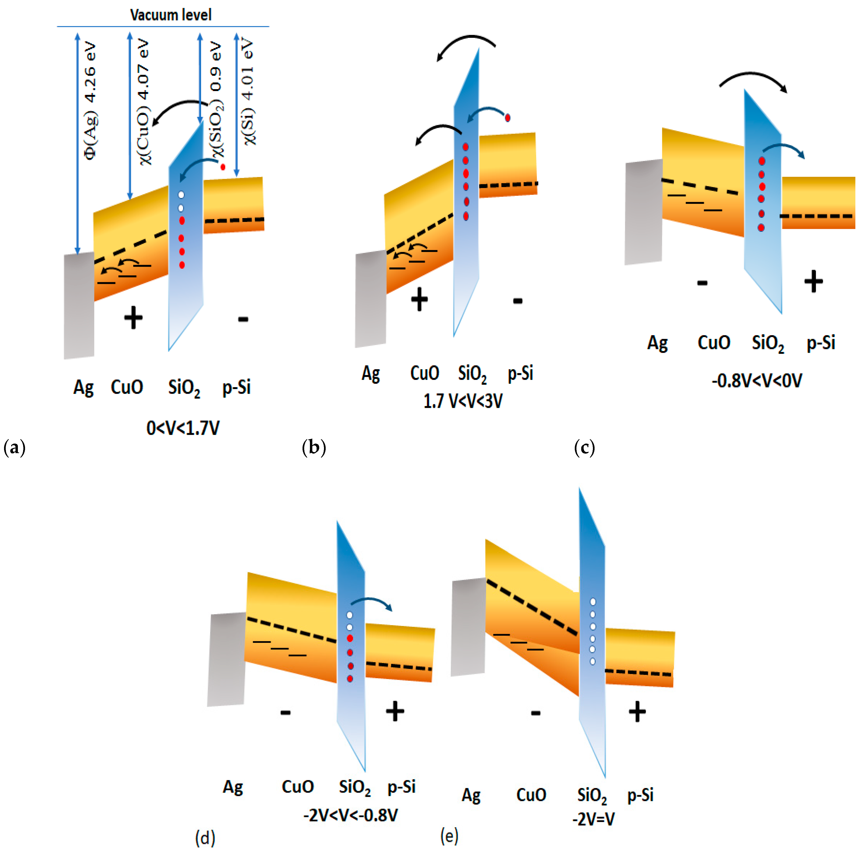 Nanomaterials 10 01677 g007