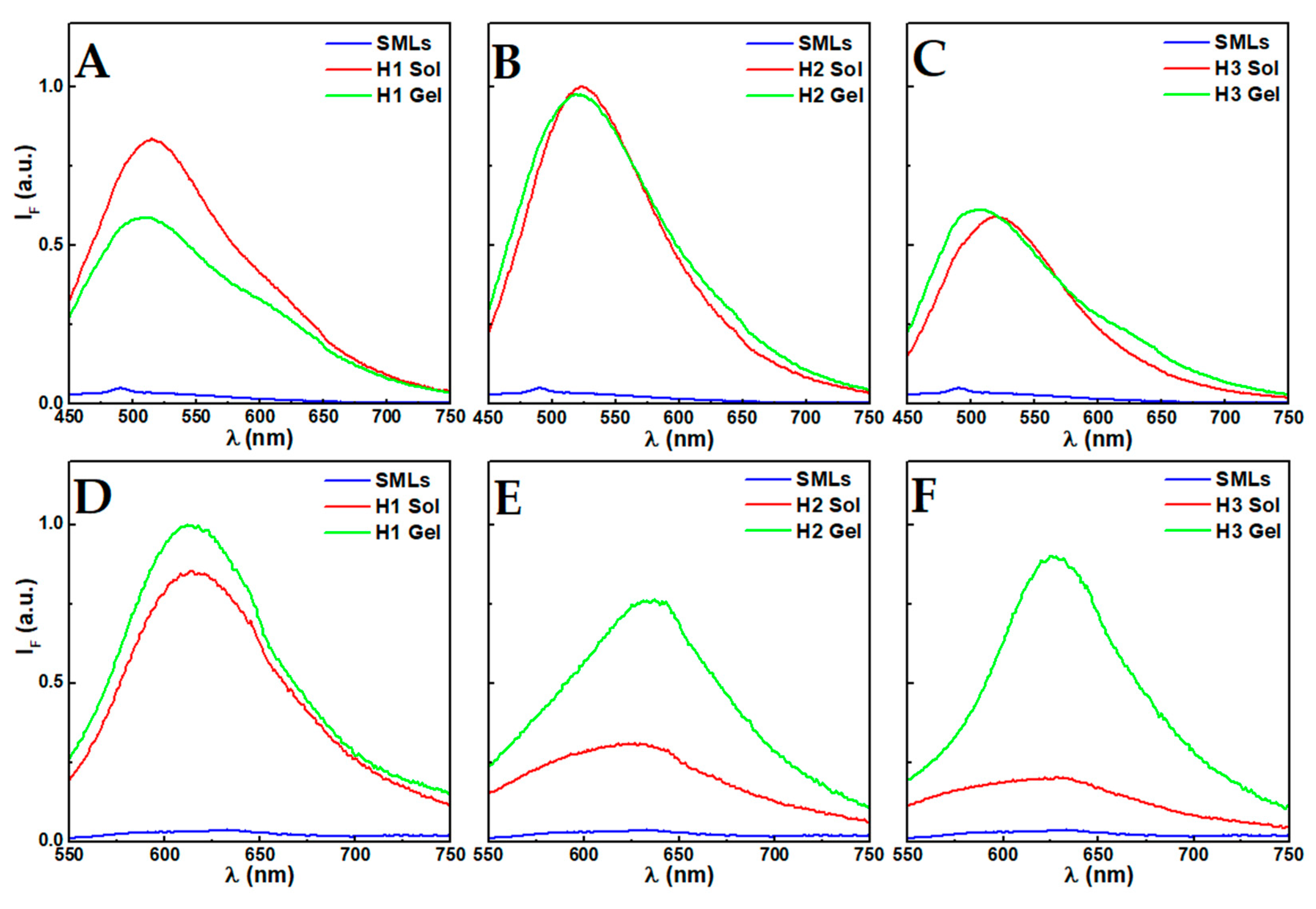 Nanomaterials 10 01702 g005 Nanomaterials 10 01702 g005