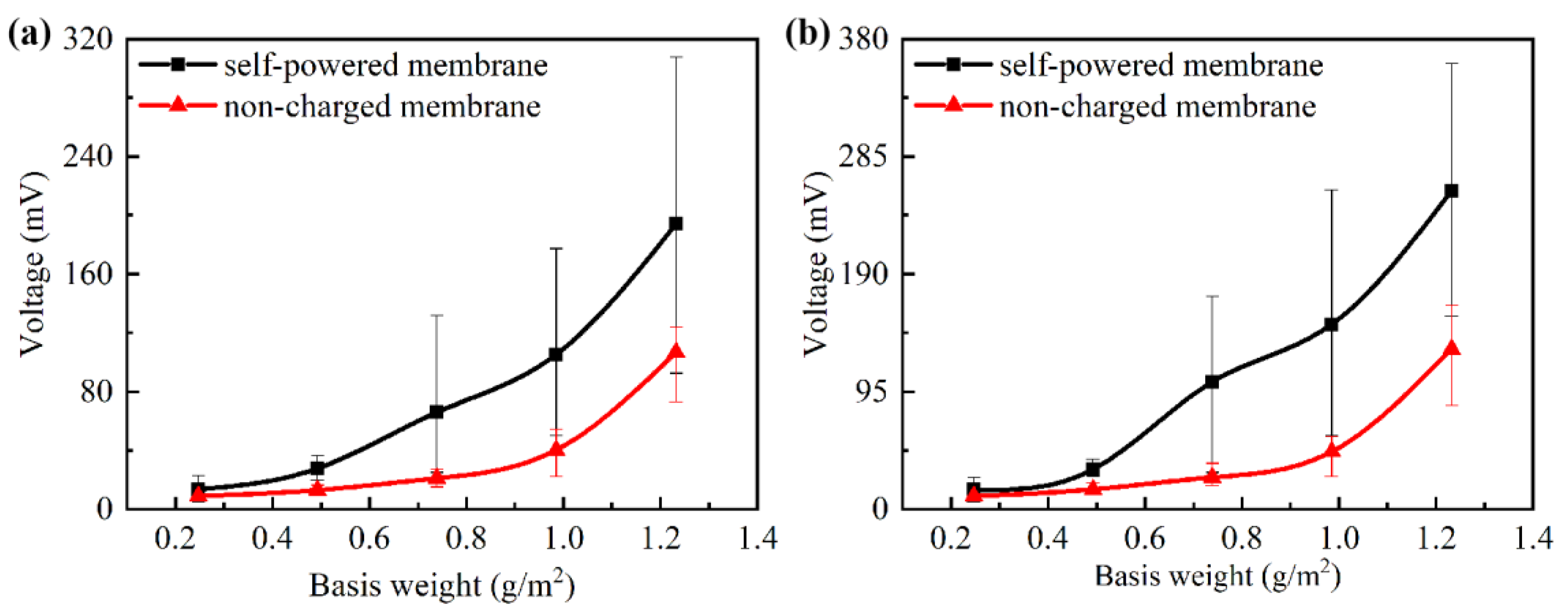 Nanomaterials 10 01706 g005 Nanomaterials 10 01706 g005