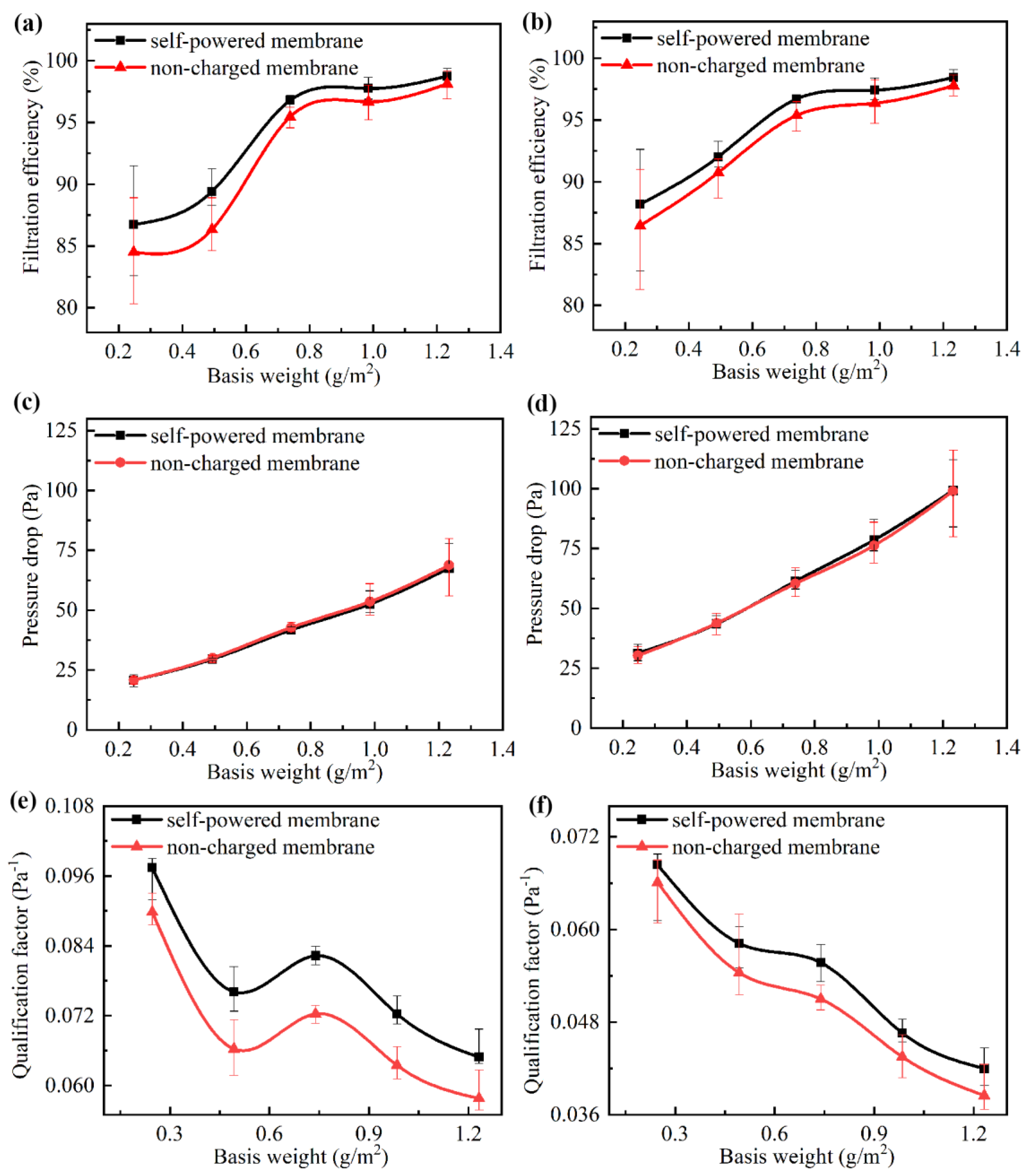 Nanomaterials 10 01706 g006 Nanomaterials 10 01706 g006
