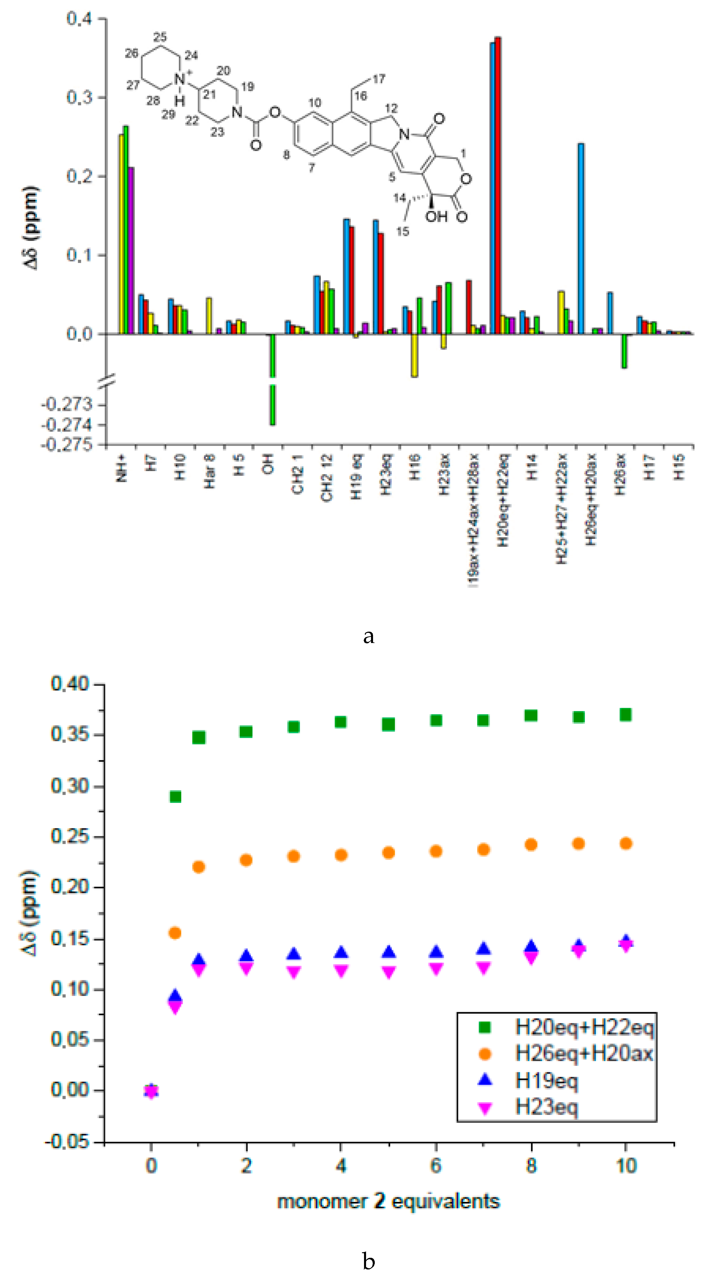 Nanomaterials 10 01707 g002 Nanomaterials 10 01707 g002