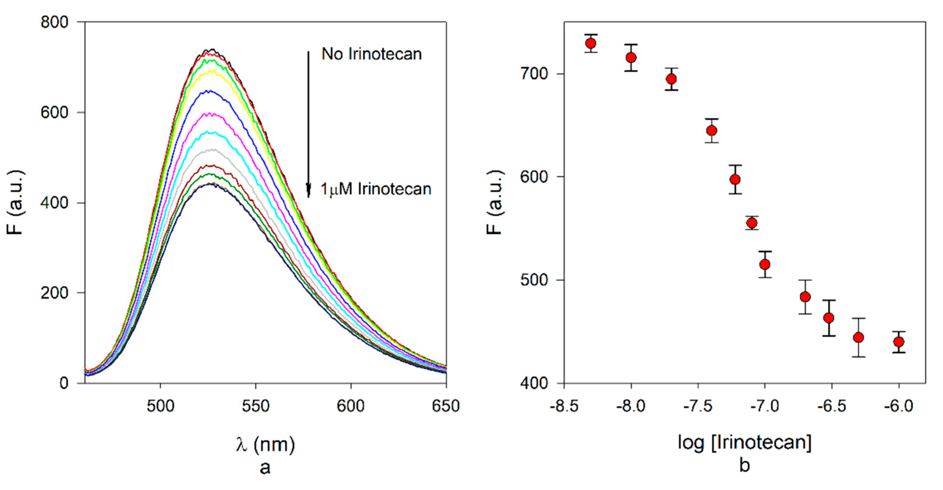 Nanomaterials 10 01707 g005 Nanomaterials 10 01707 g005