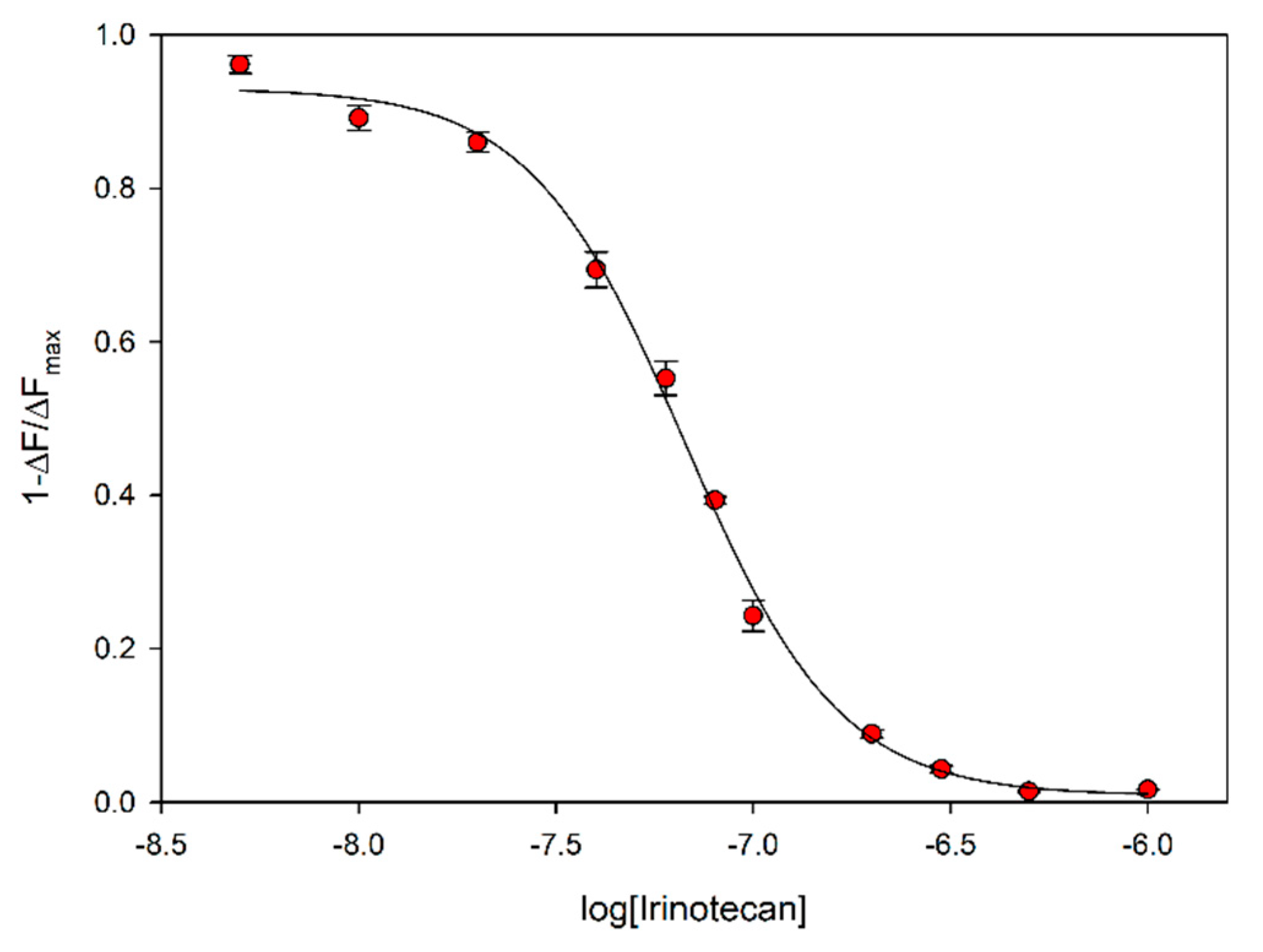 Nanomaterials 10 01707 g006 Nanomaterials 10 01707 g006