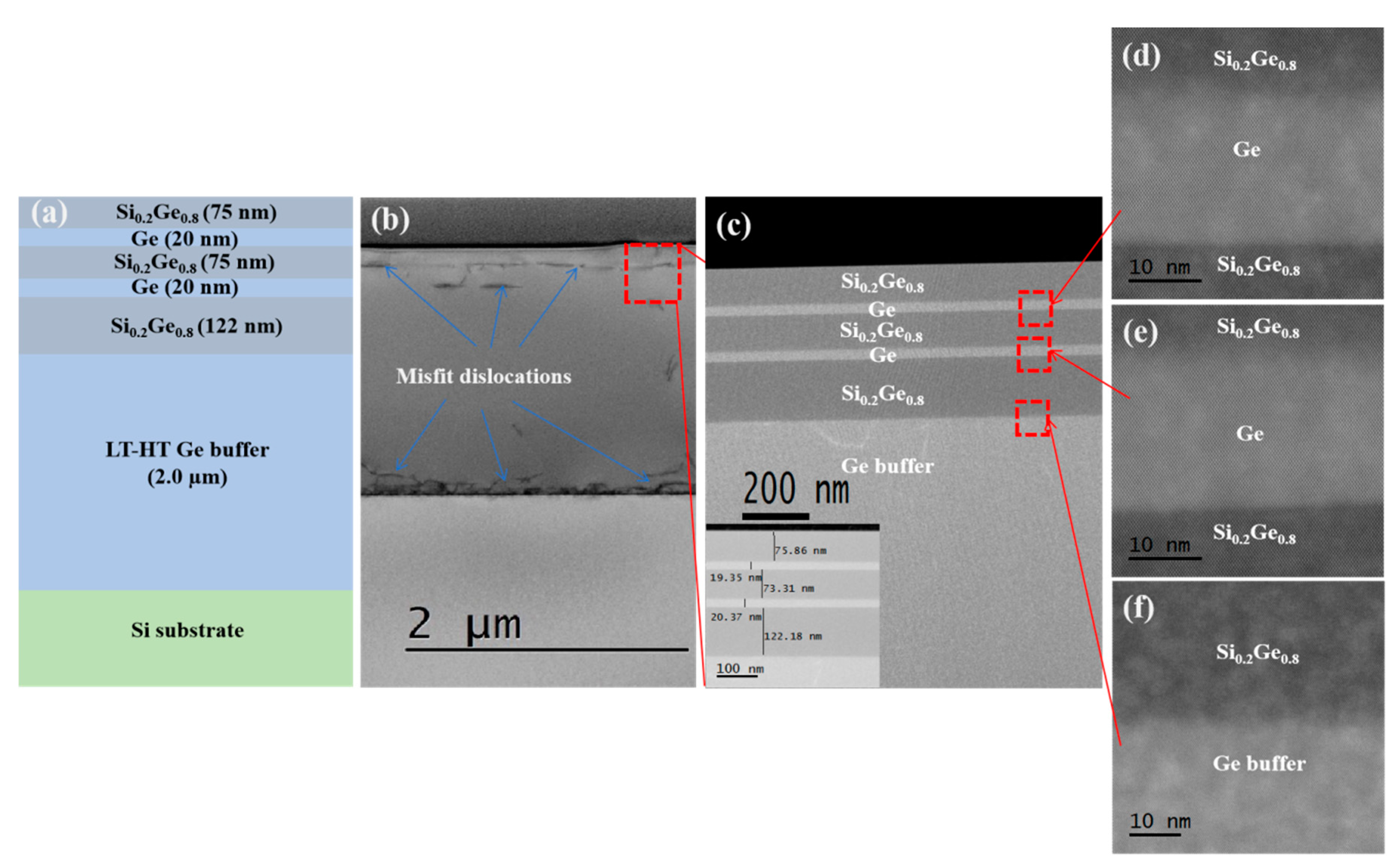 Nanomaterials 10 01715 g002 Nanomaterials 10 01715 g002